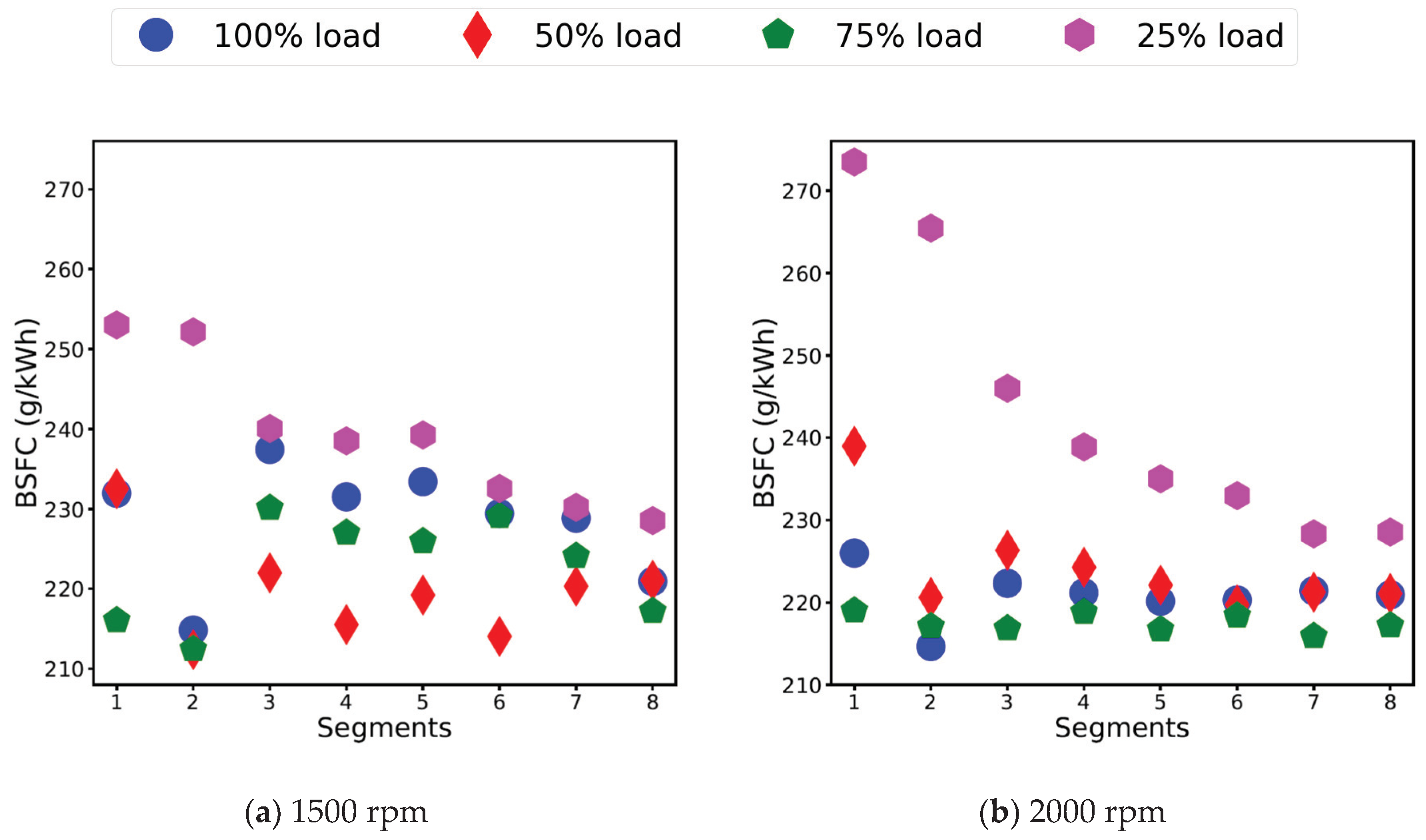 Applsci 10 03839 g011 Applsci 10 03839 g011