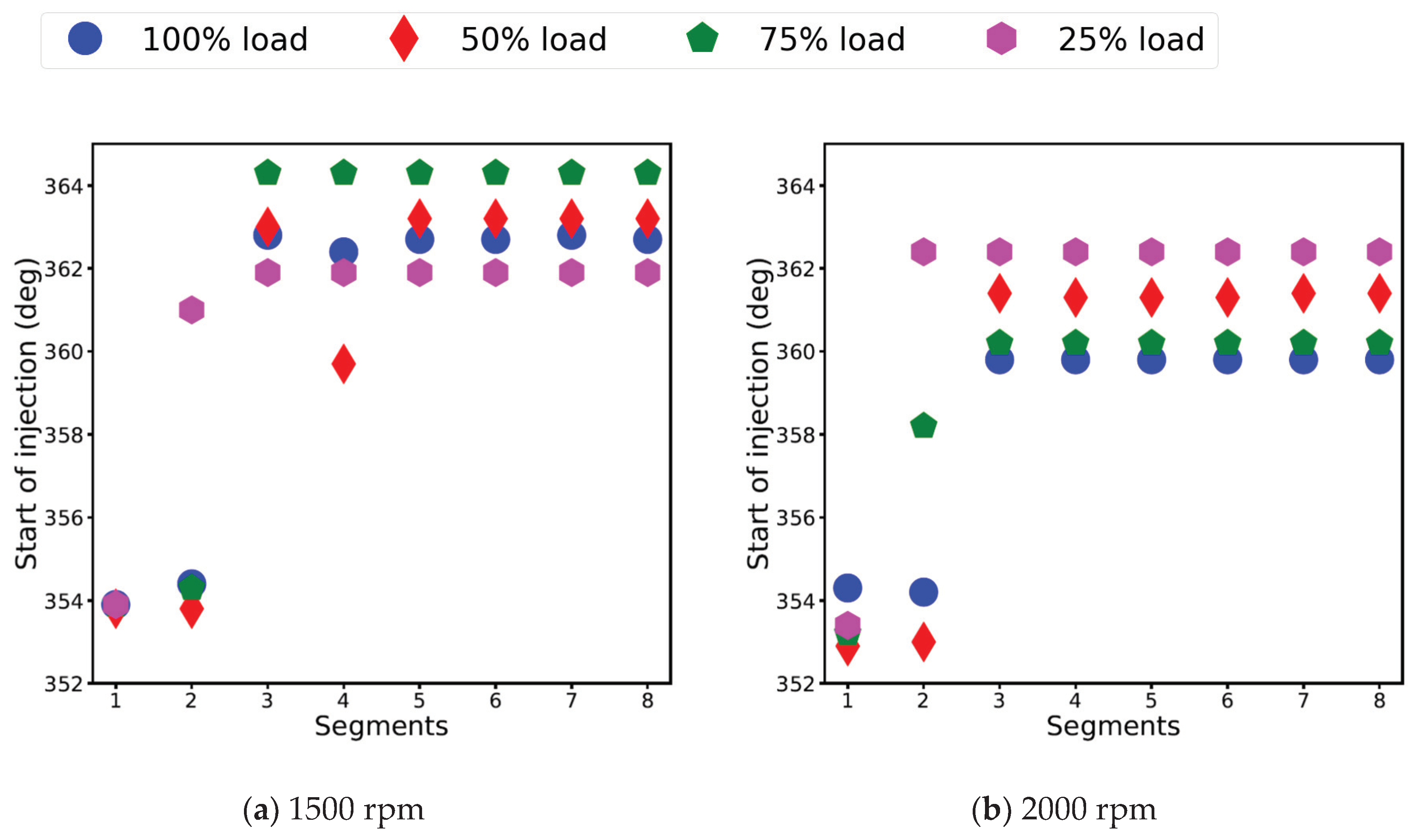 Applsci 10 03839 g012 Applsci 10 03839 g012