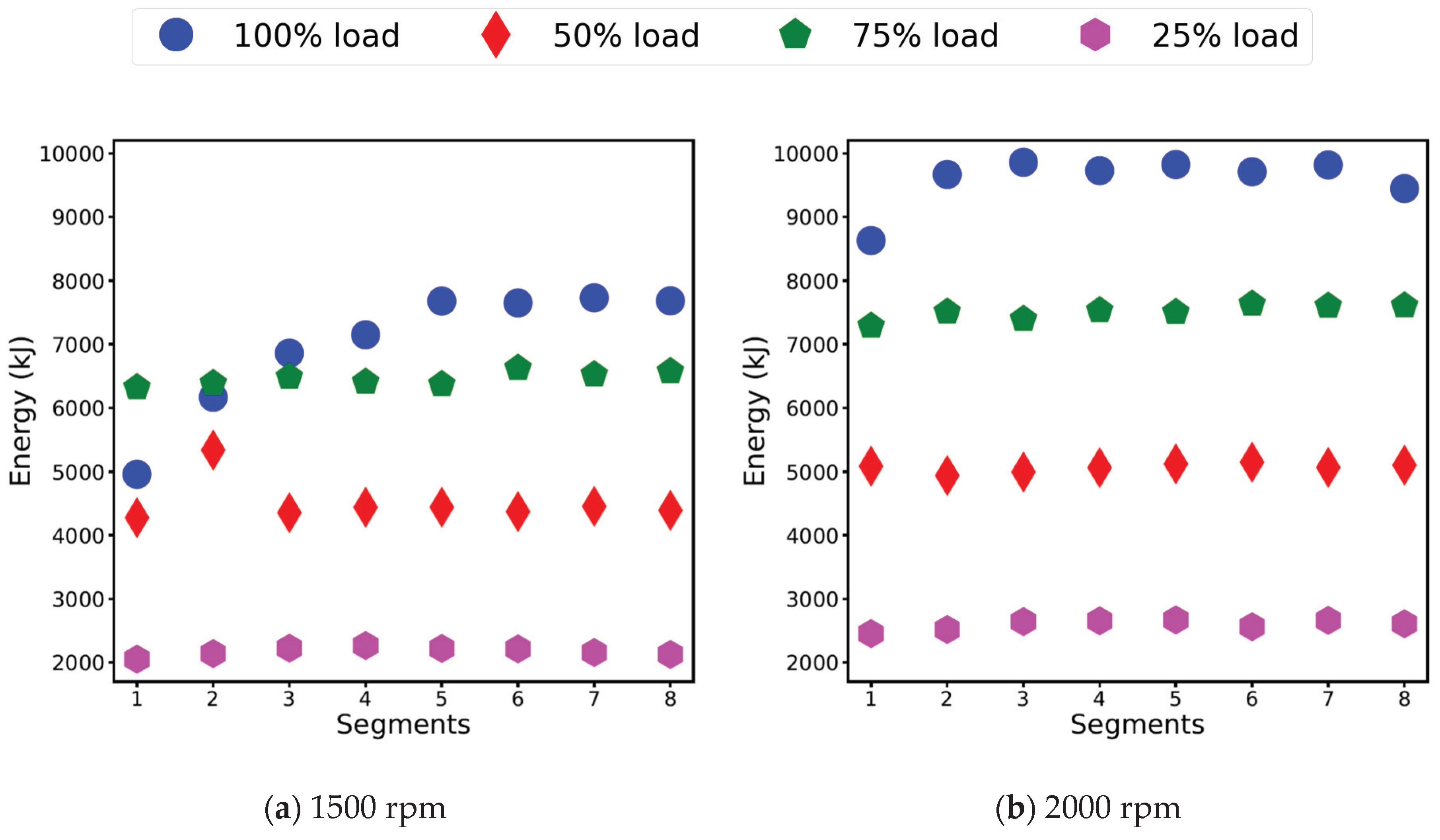 Applsci 10 03839 g013 Applsci 10 03839 g013