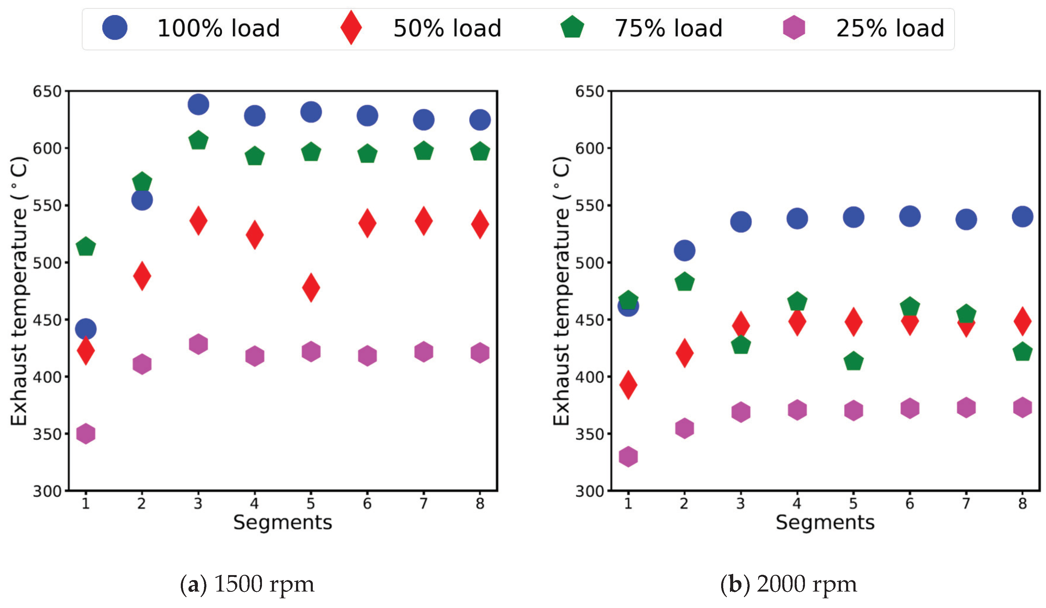 Applsci 10 03839 g014 Applsci 10 03839 g014