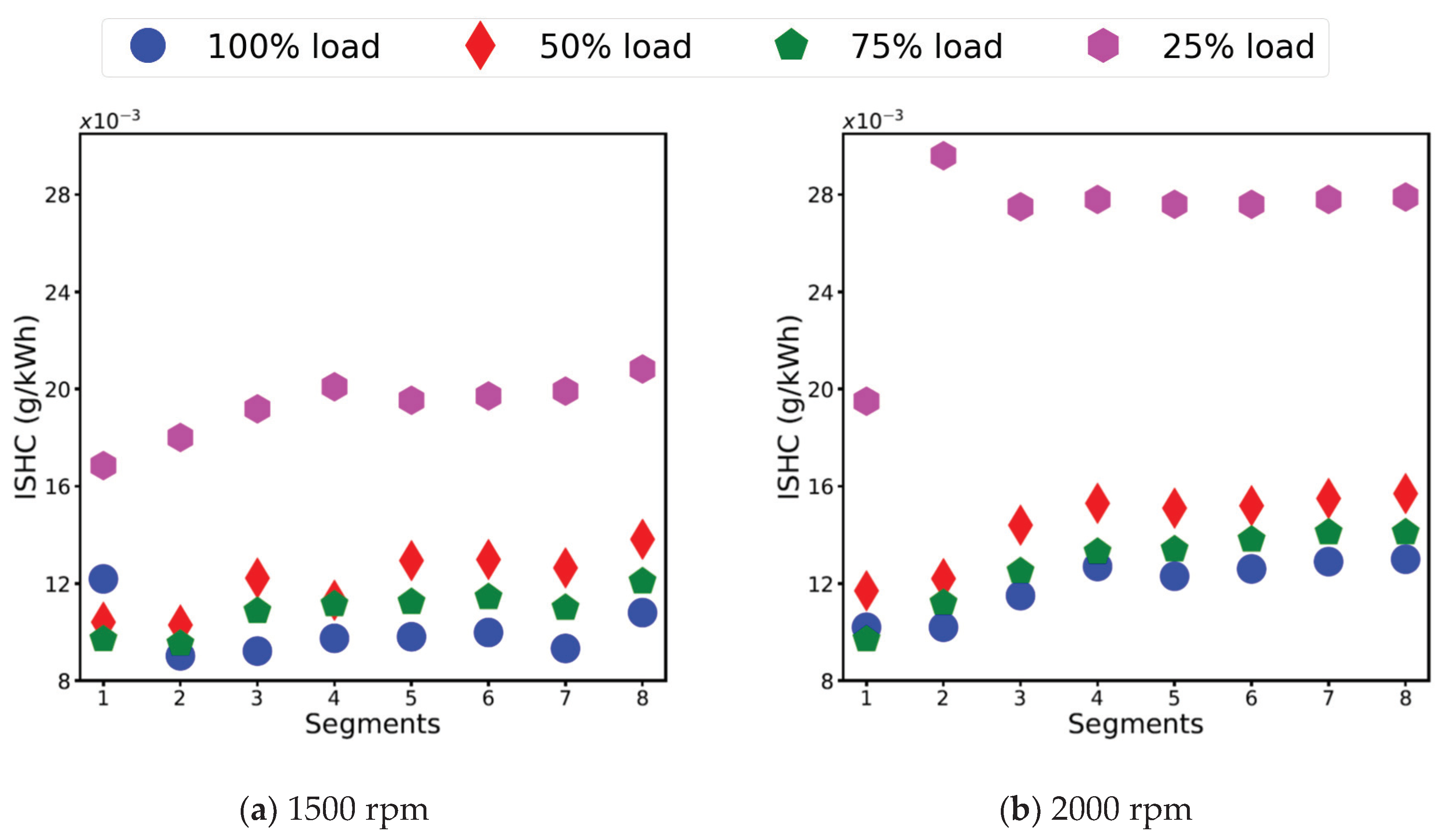Applsci 10 03839 g016 Applsci 10 03839 g016