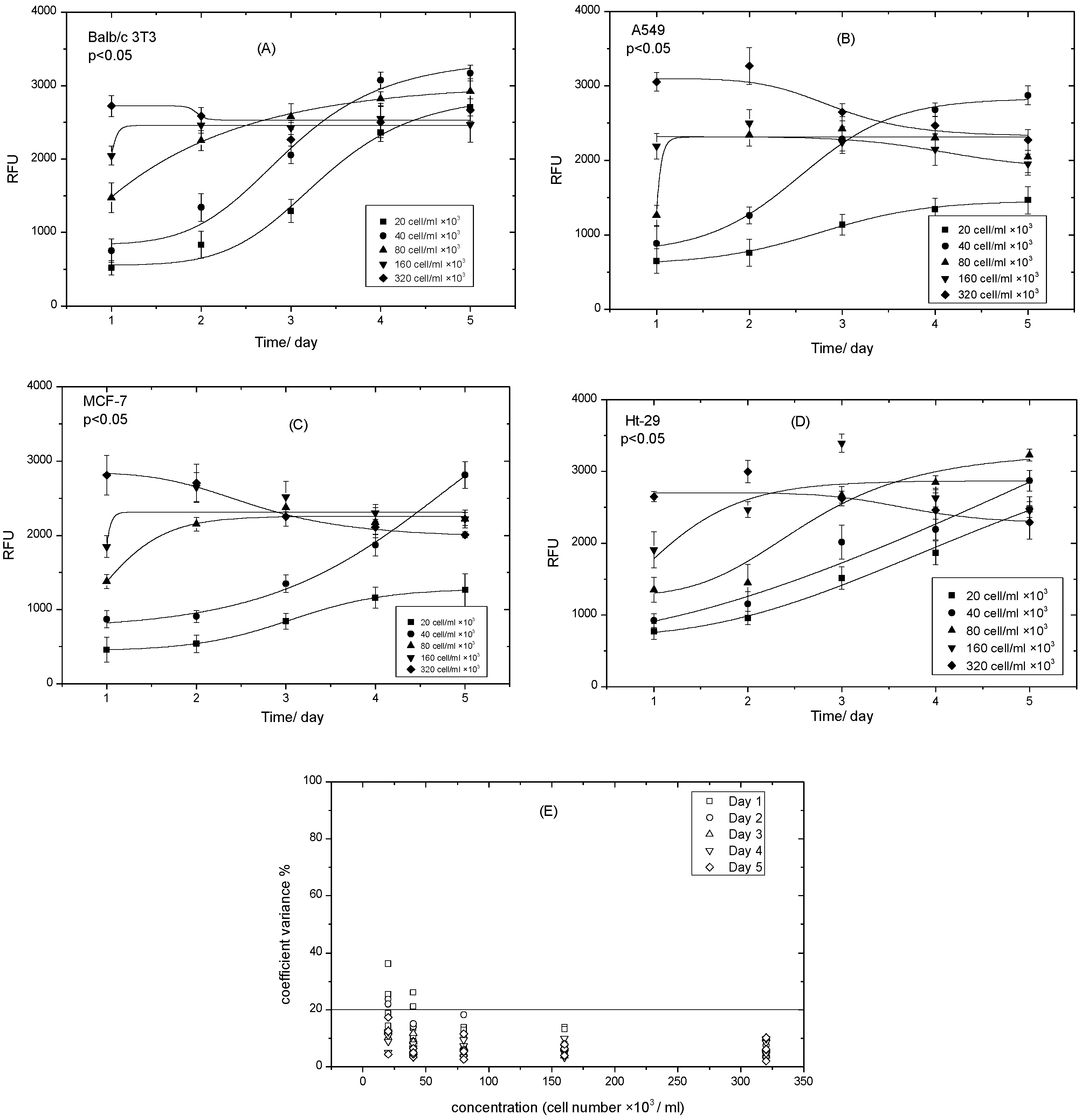 Applsci 10 03840 g005 Applsci 10 03840 g005