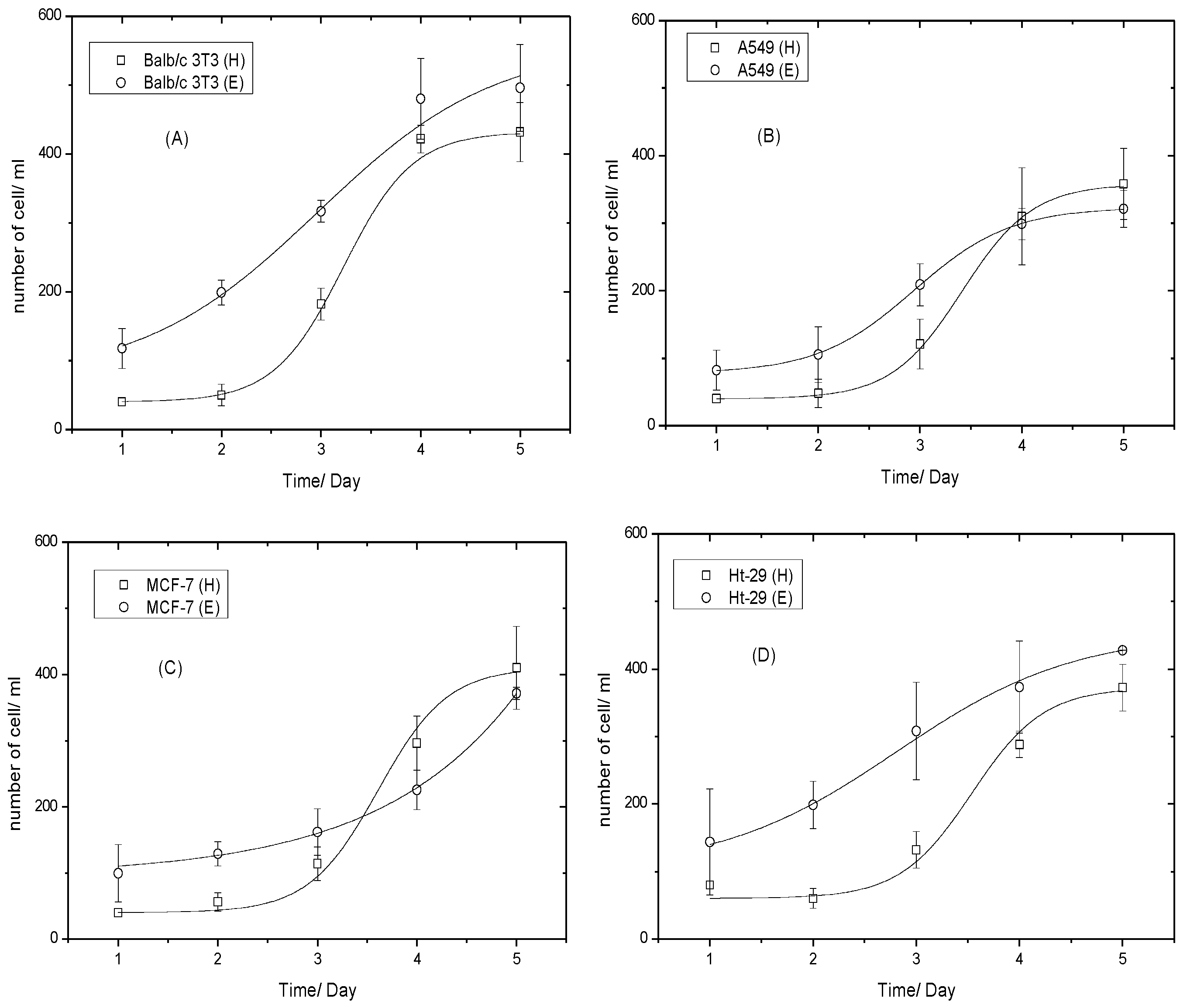 Applsci 10 03840 g007 Applsci 10 03840 g007