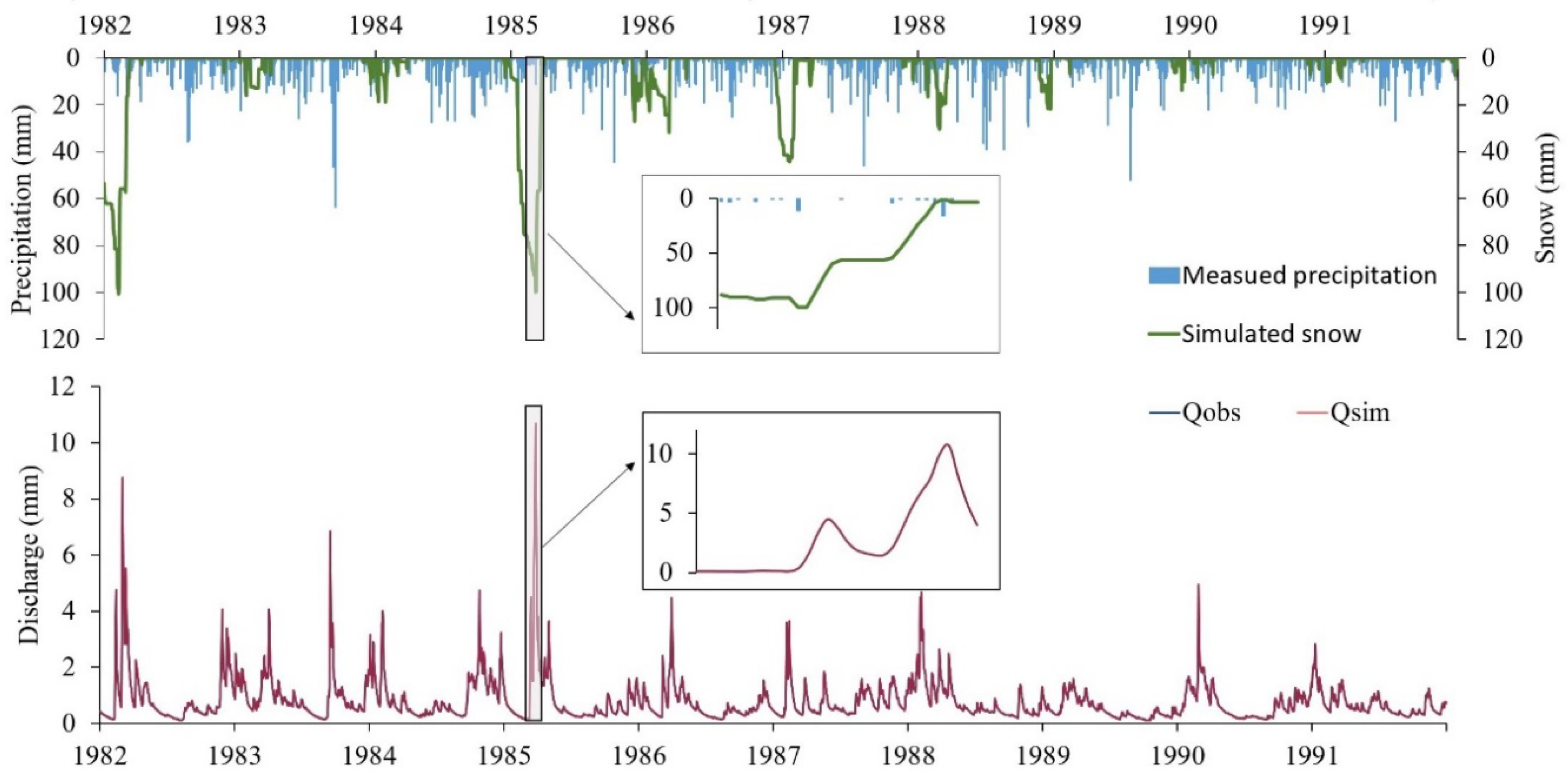 Applsci 10 03841 g002