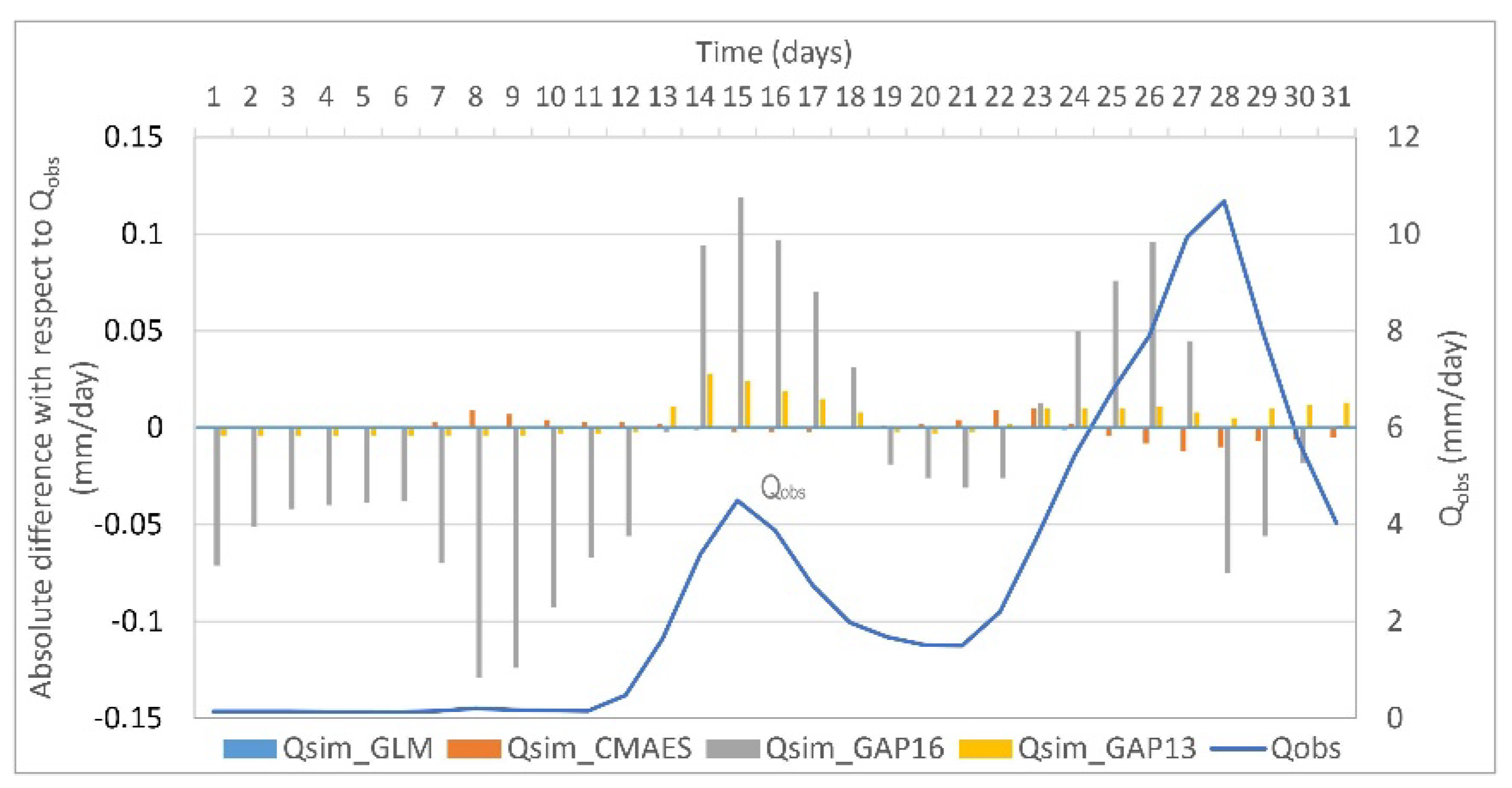 Applsci 10 03841 g004