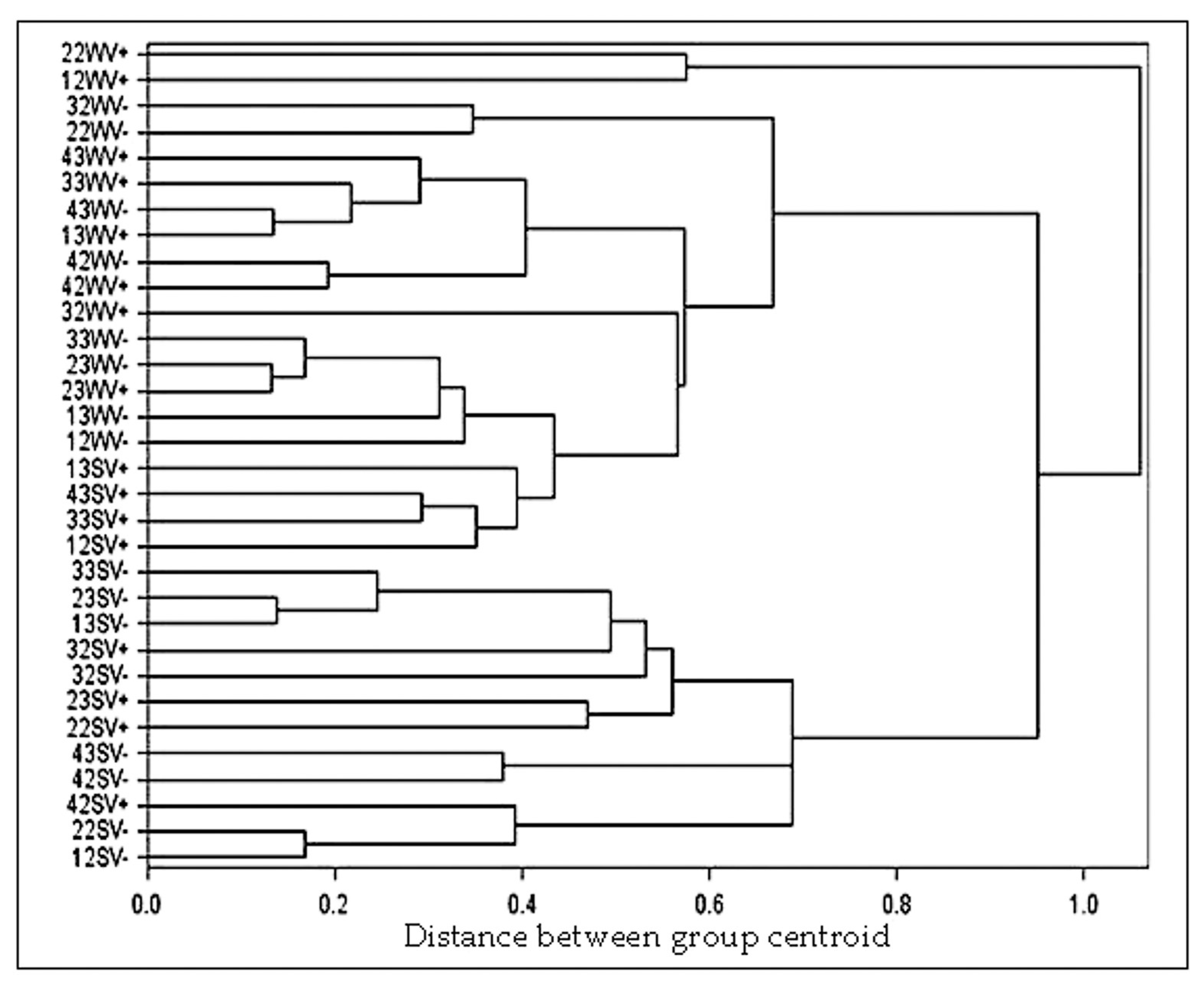 Applsci 10 03846 g001