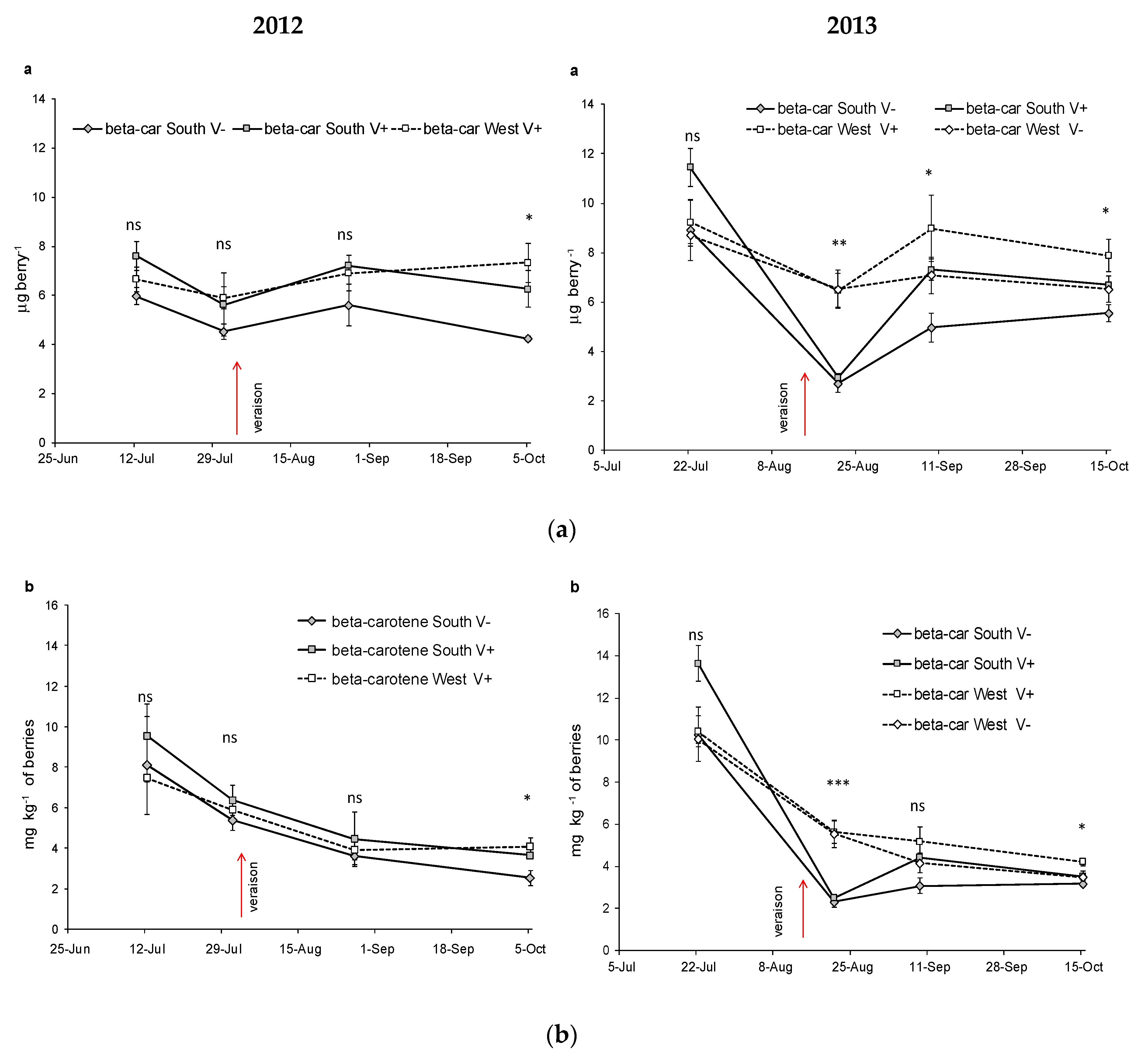 Applsci 10 03846 g003