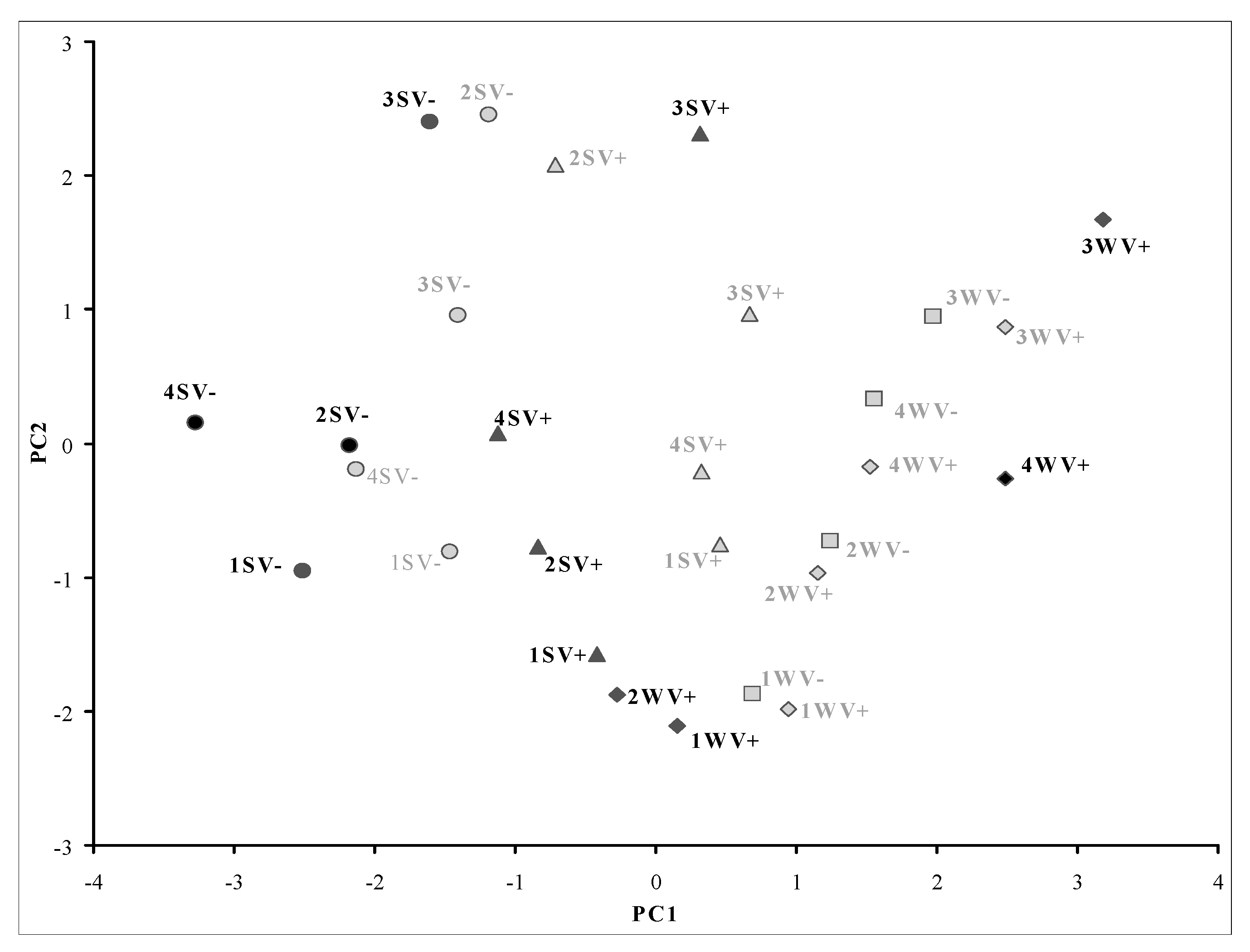 Applsci 10 03846 g005