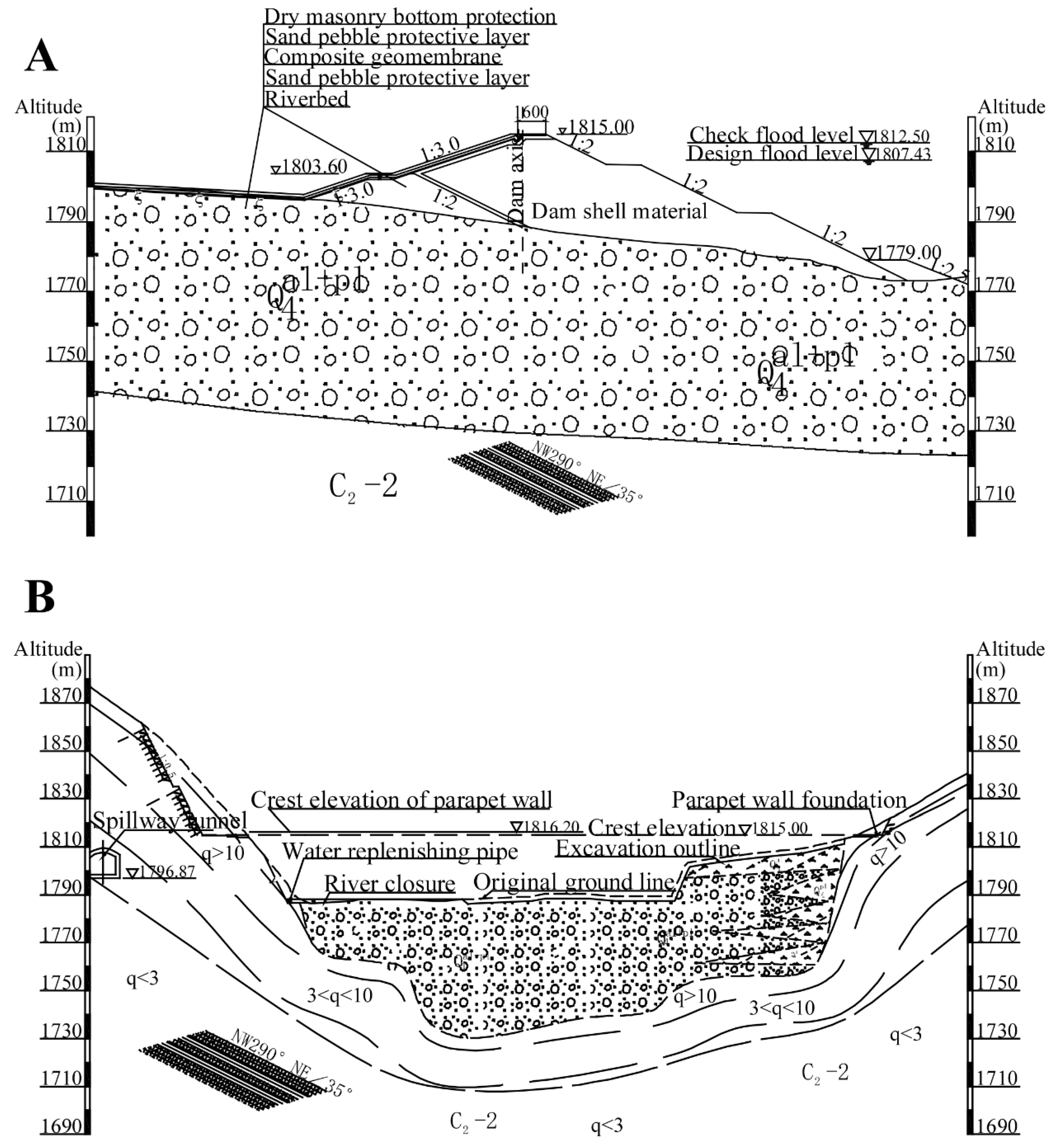 Applsci 10 03848 g003 Applsci 10 03848 g003