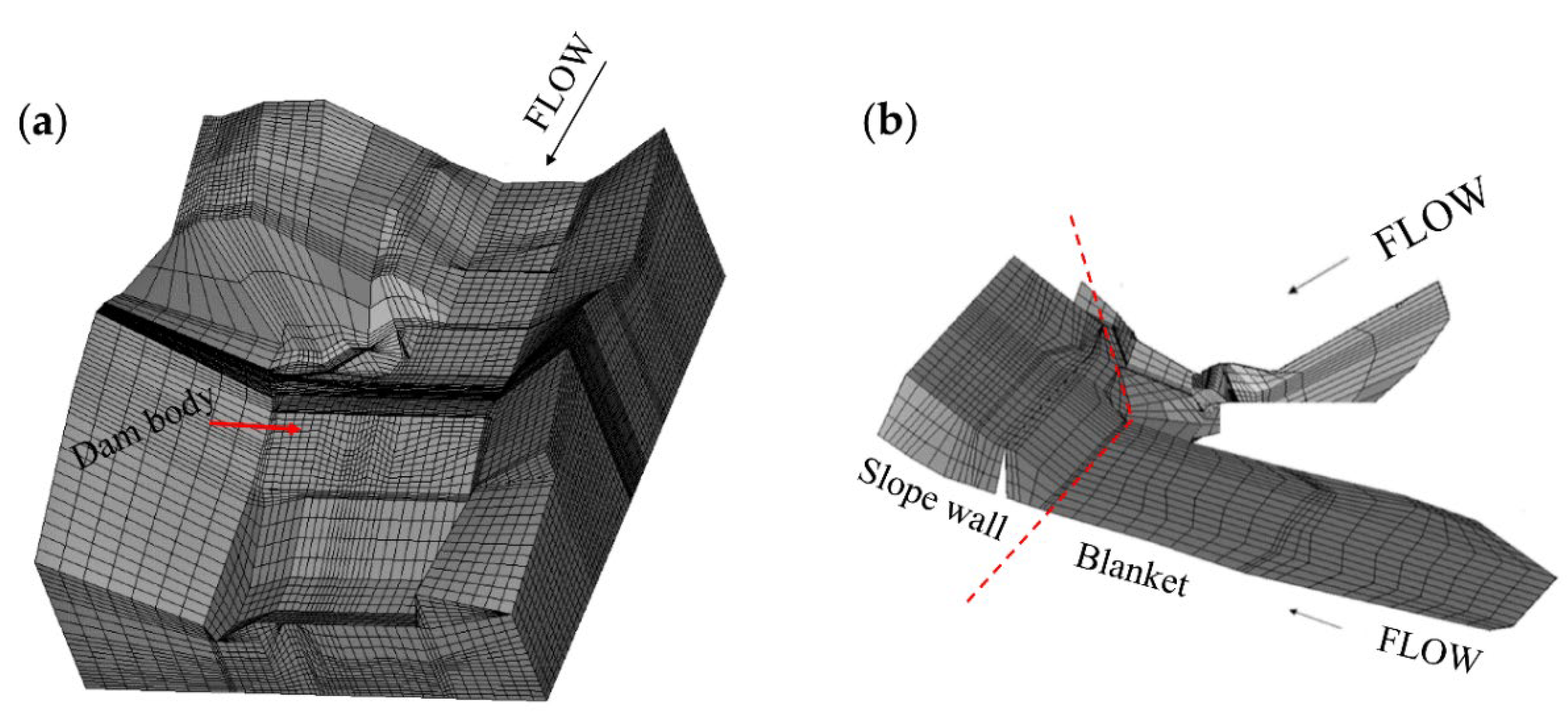 Applsci 10 03848 g004 Applsci 10 03848 g004