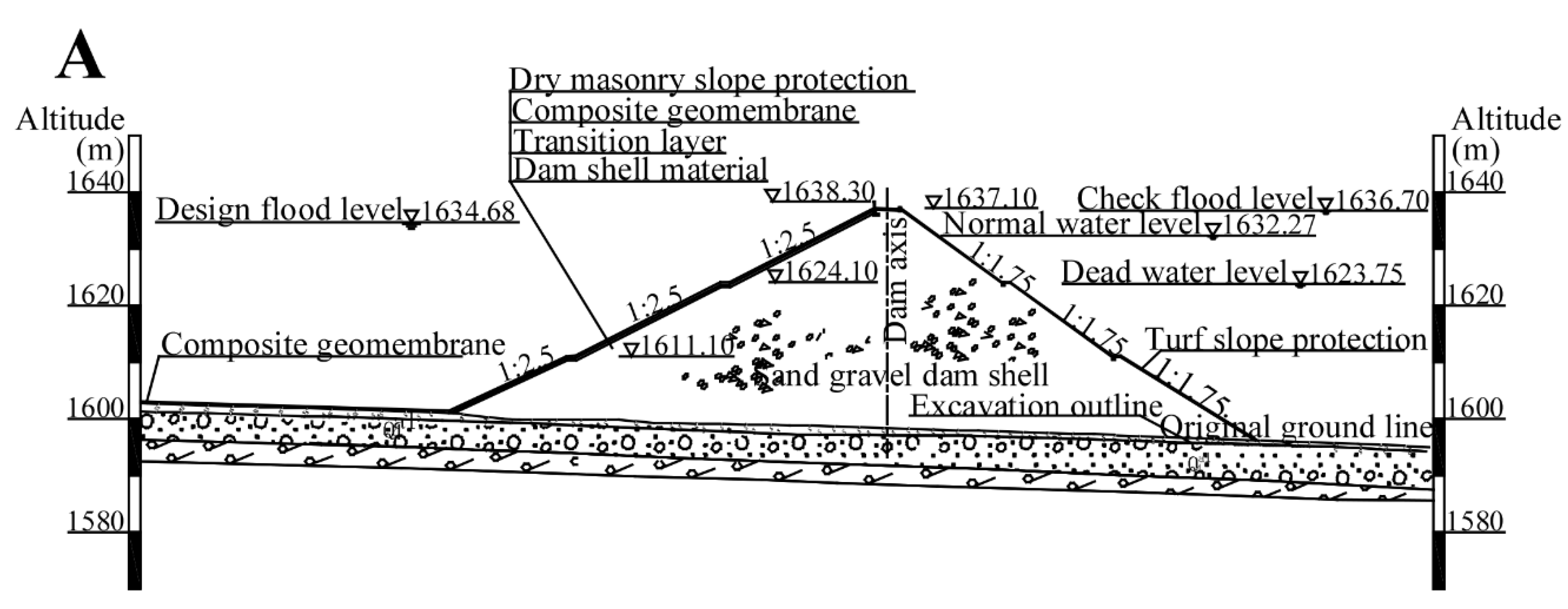 Applsci 10 03848 g007a Applsci 10 03848 g007a