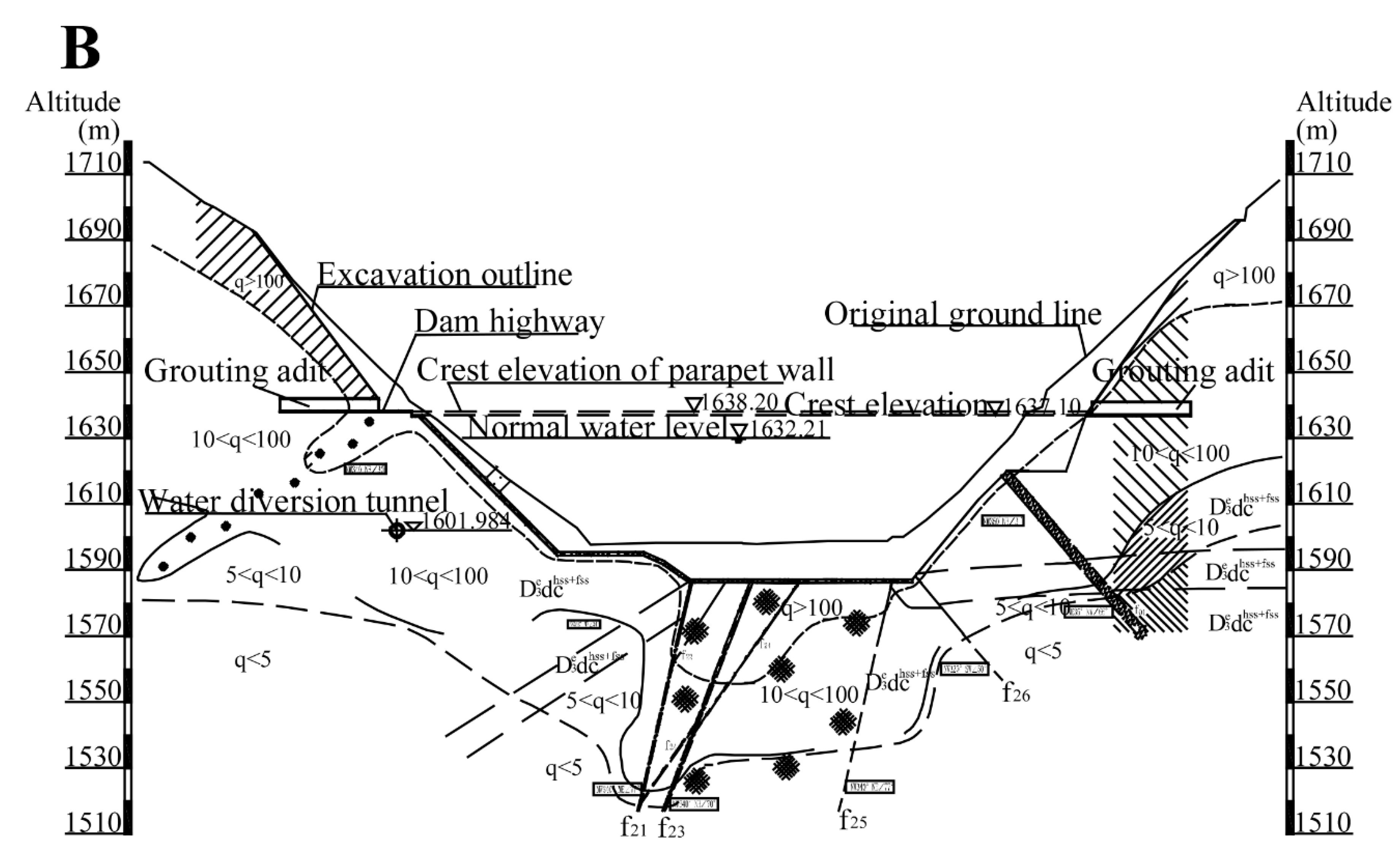 Applsci 10 03848 g007b Applsci 10 03848 g007b
