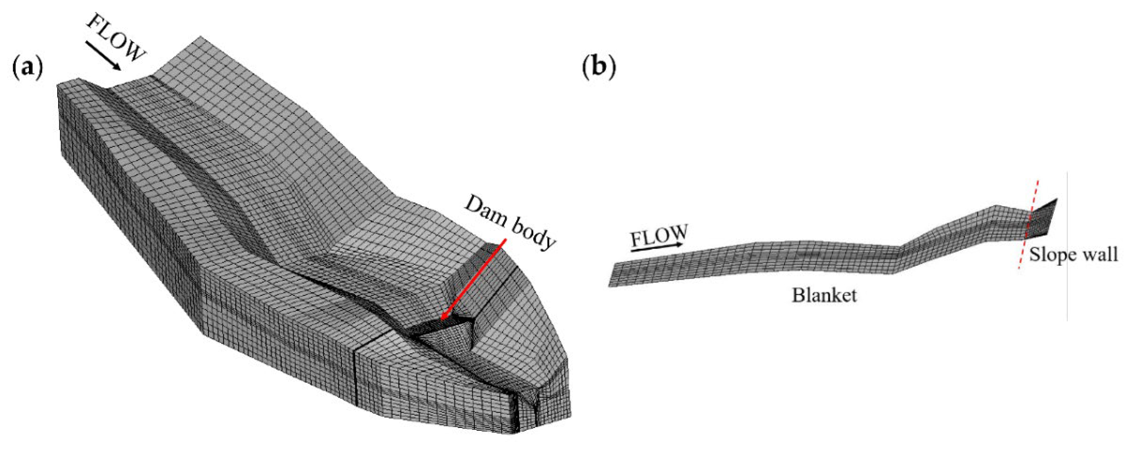 Applsci 10 03848 g008 Applsci 10 03848 g008