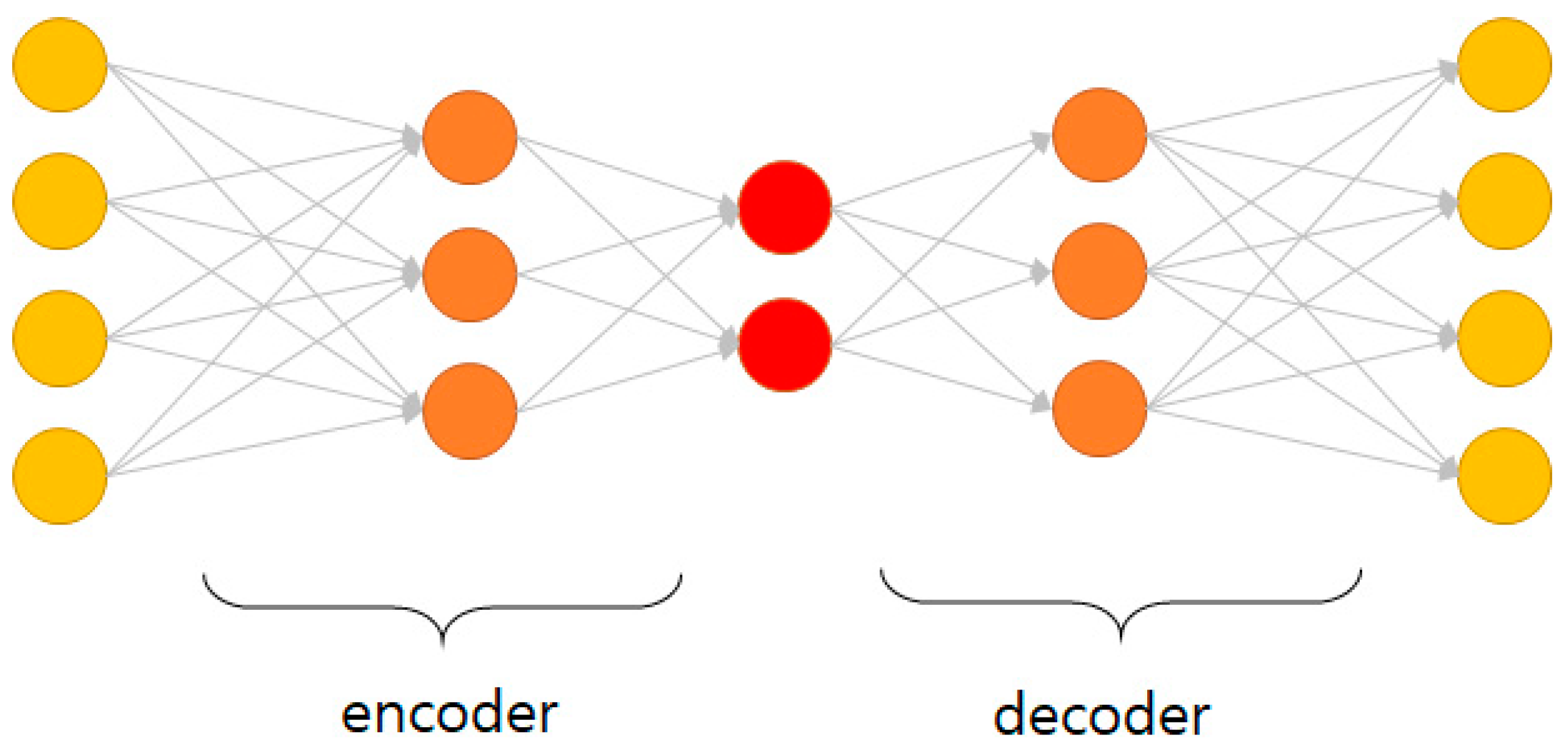 Applsci 10 03854 g001 Applsci 10 03854 g001