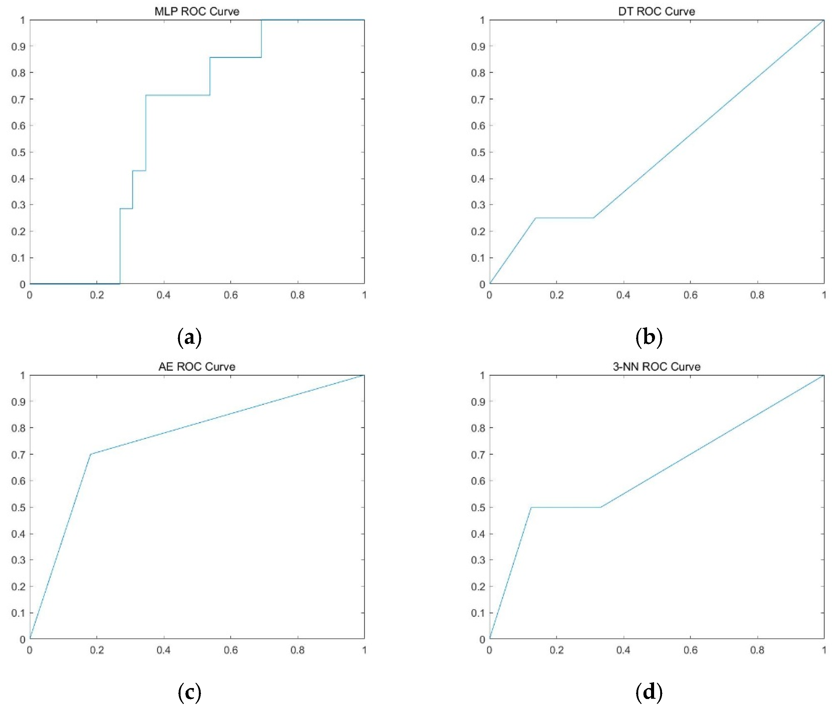 Applsci 10 03854 g002 Applsci 10 03854 g002