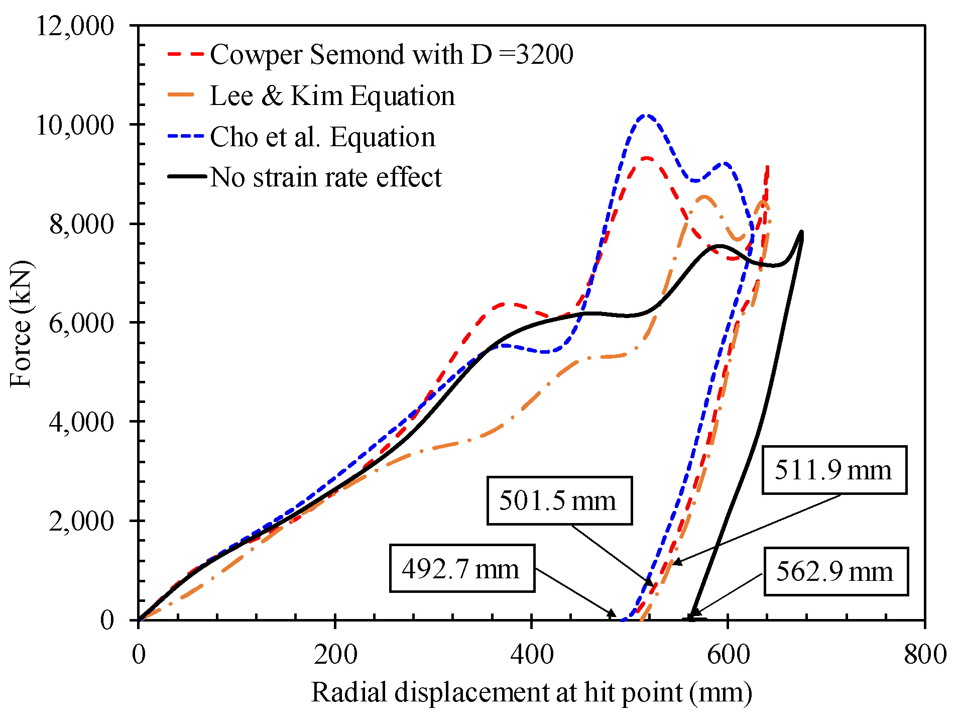 Applsci 10 03856 g007 Applsci 10 03856 g007