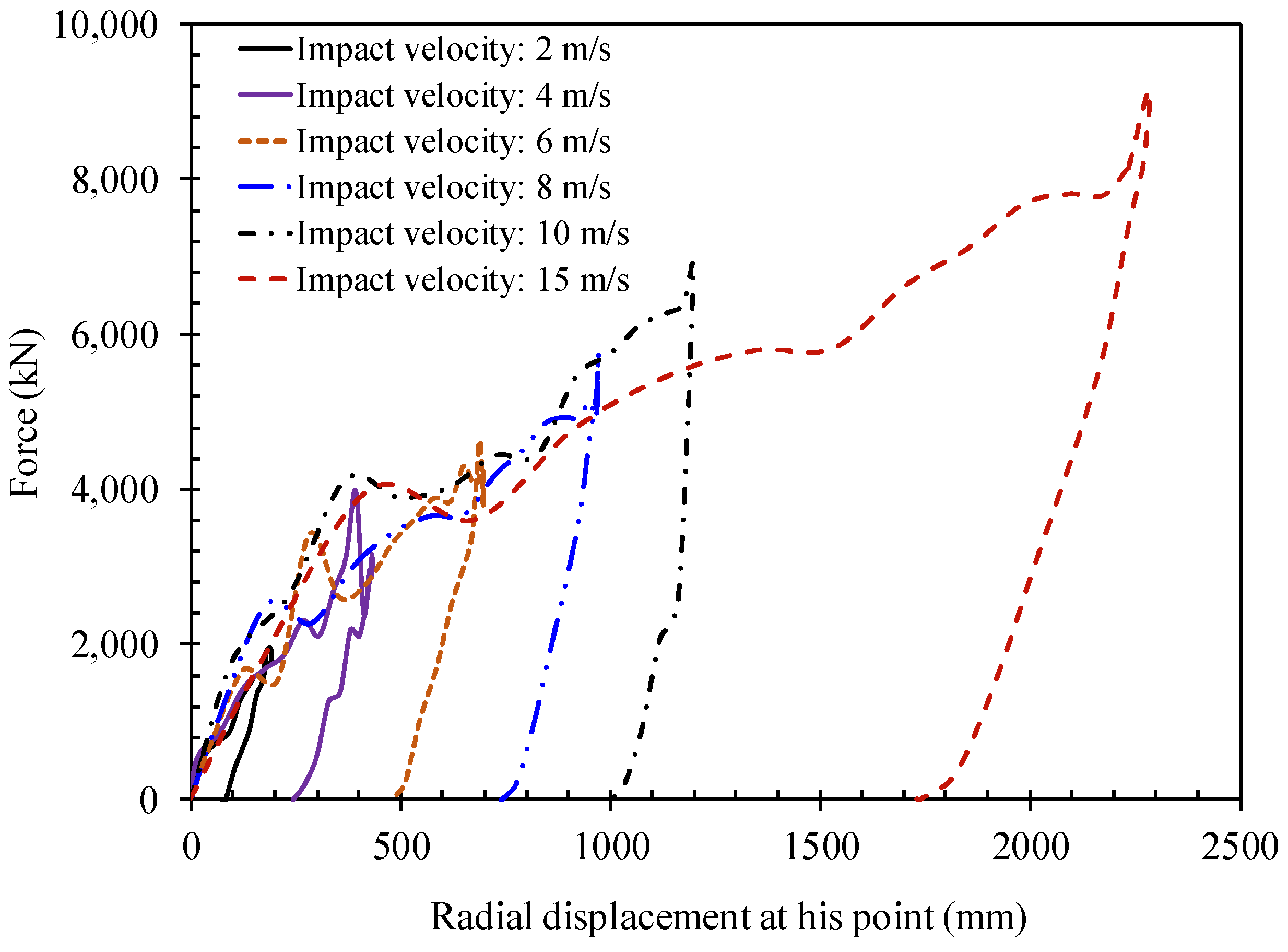 Applsci 10 03856 g008 Applsci 10 03856 g008