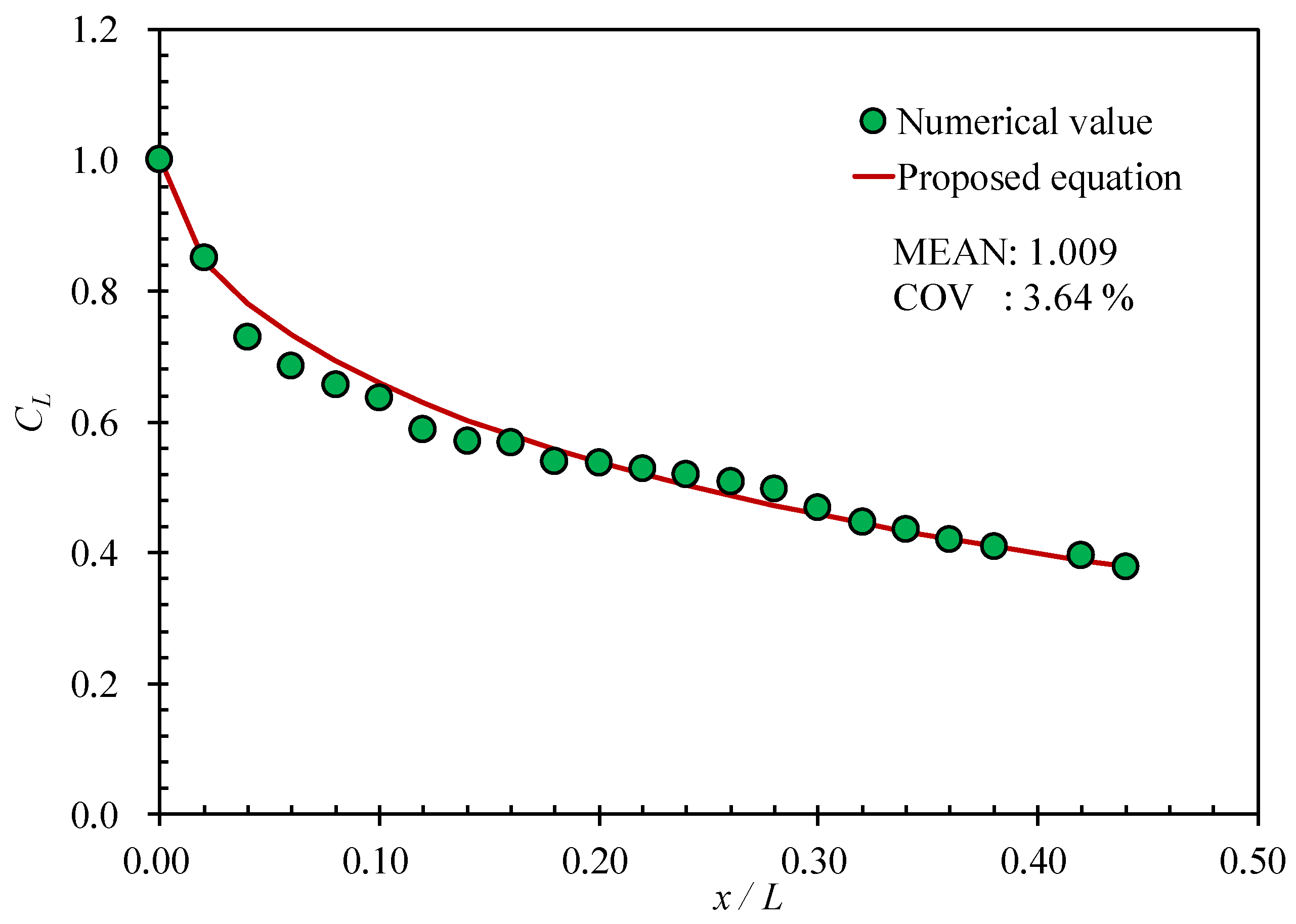 Applsci 10 03856 g009 Applsci 10 03856 g009