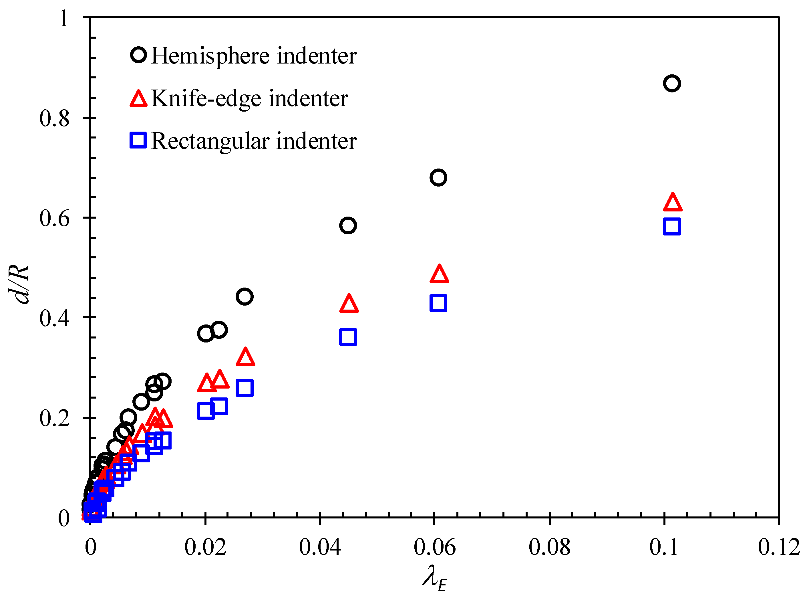 Applsci 10 03856 g012 Applsci 10 03856 g012