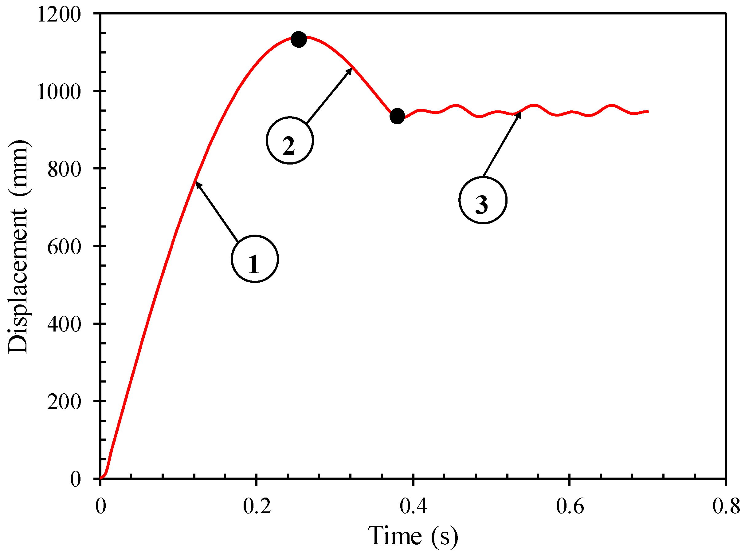 Applsci 10 03856 g014 Applsci 10 03856 g014