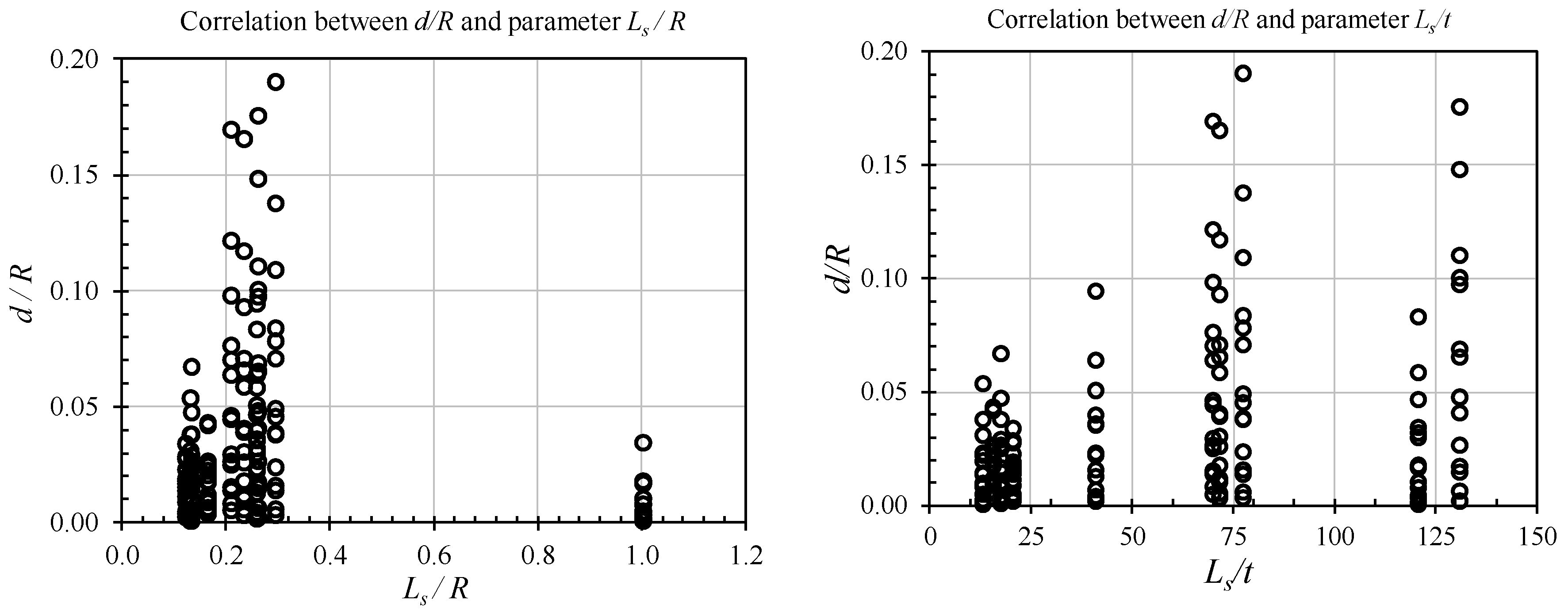 Applsci 10 03856 g016 Applsci 10 03856 g016