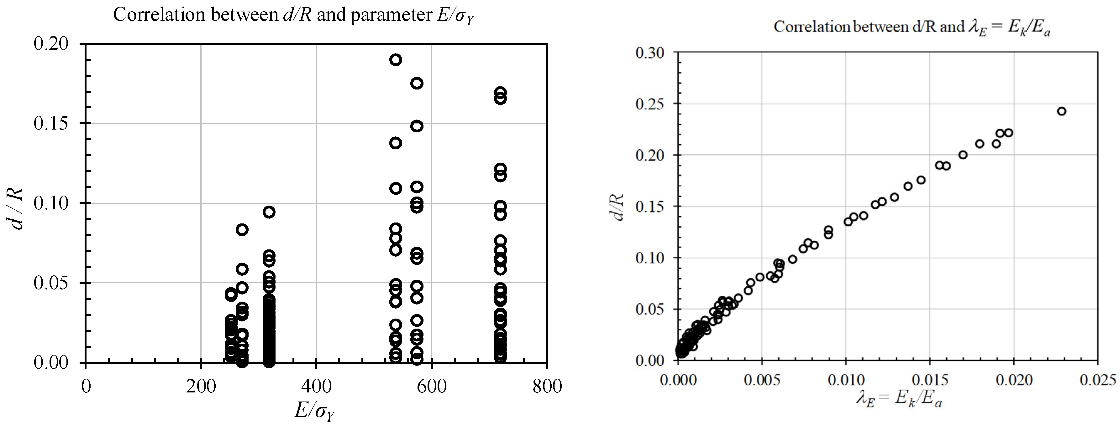 Applsci 10 03856 g018 Applsci 10 03856 g018