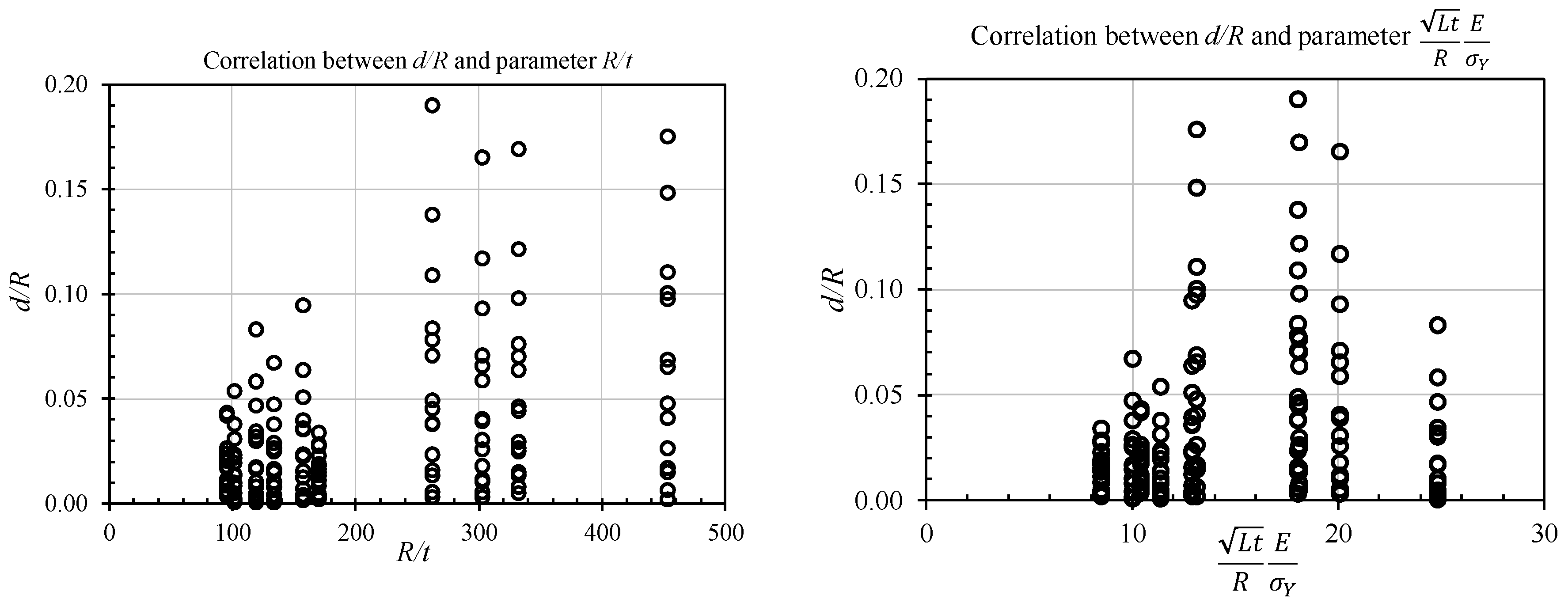 Applsci 10 03856 g019 Applsci 10 03856 g019