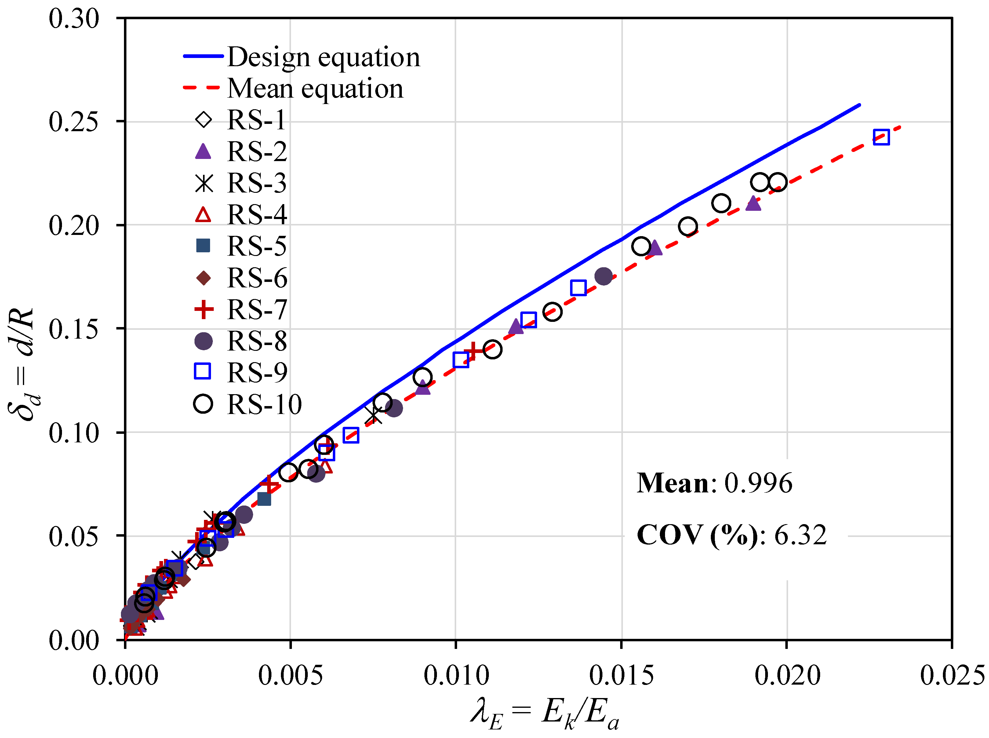 Applsci 10 03856 g021 Applsci 10 03856 g021