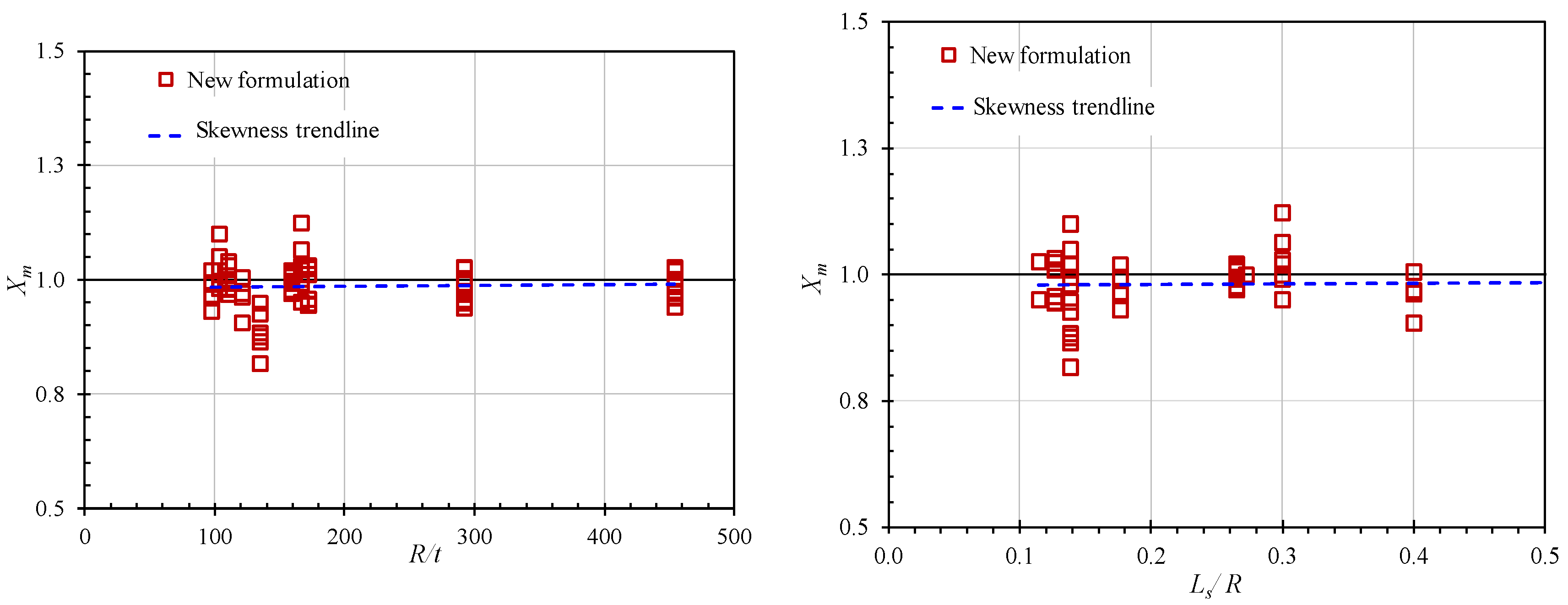 Applsci 10 03856 g022 Applsci 10 03856 g022