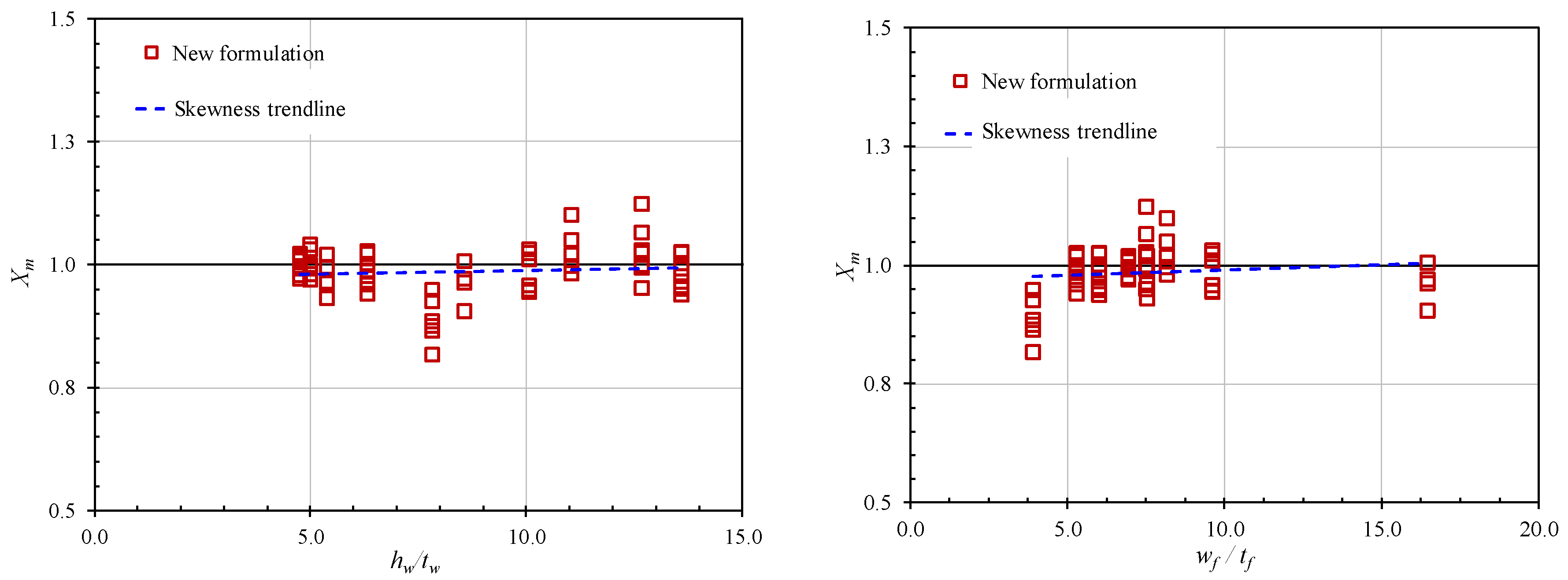 Applsci 10 03856 g023 Applsci 10 03856 g023