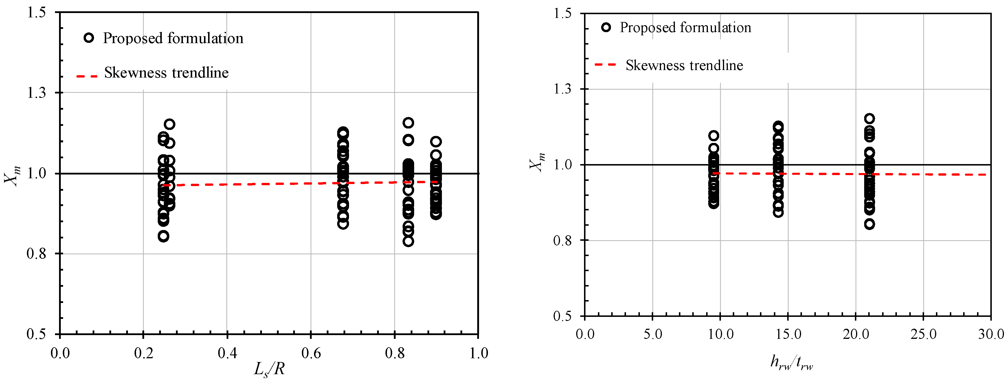 Applsci 10 03856 g025 Applsci 10 03856 g025