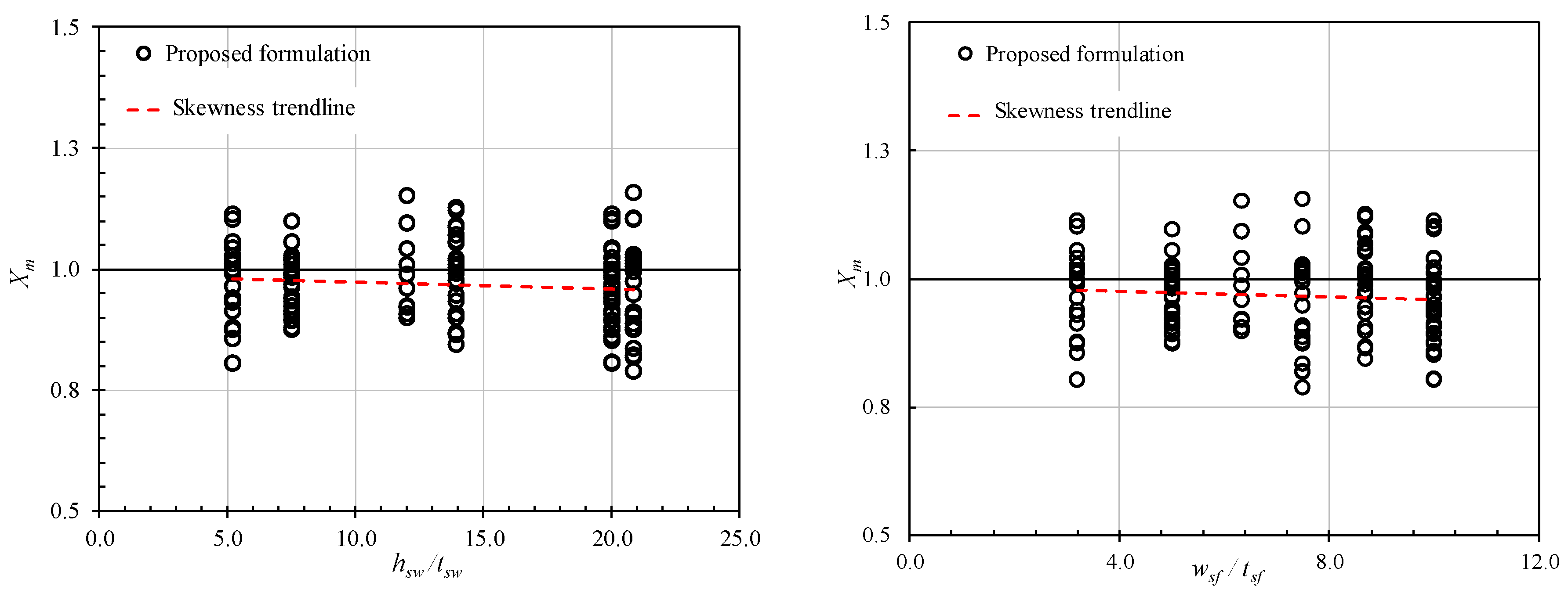 Applsci 10 03856 g027 Applsci 10 03856 g027