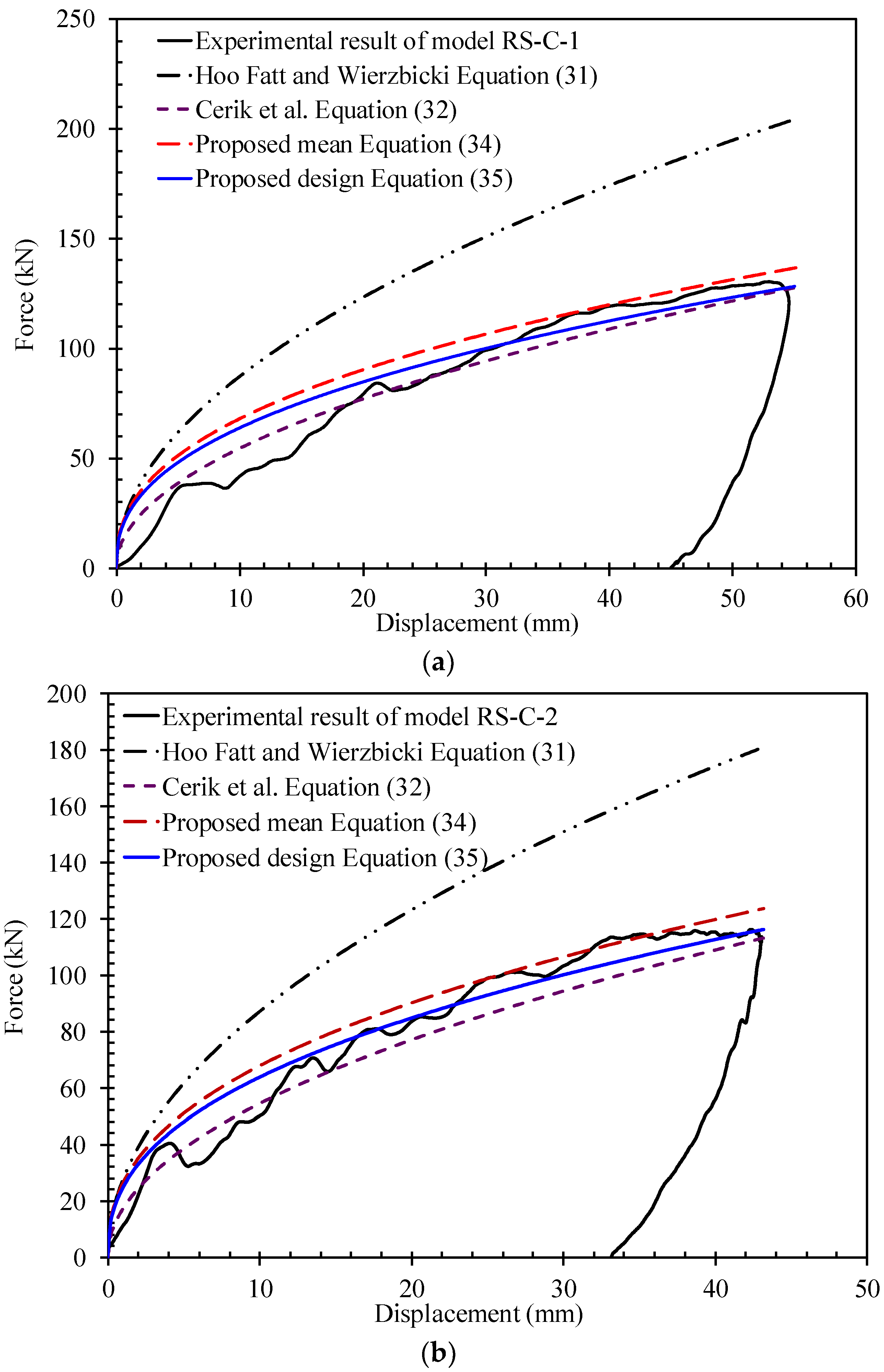 Applsci 10 03856 g028 Applsci 10 03856 g028