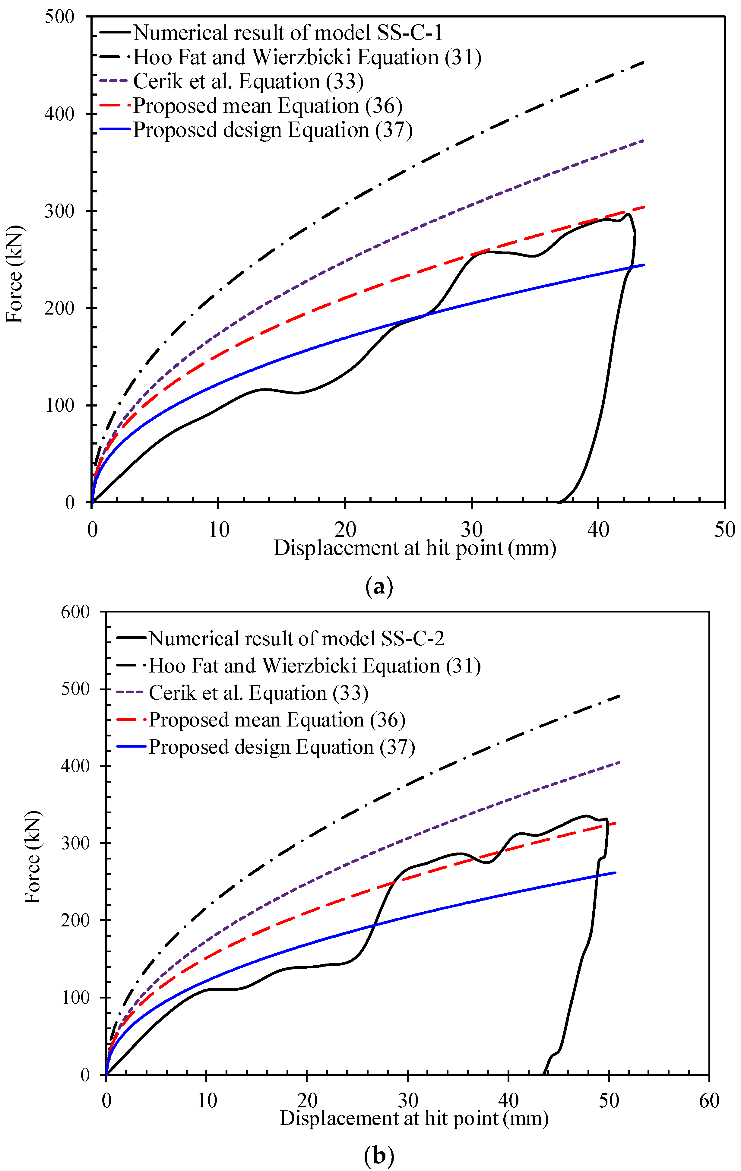 Applsci 10 03856 g029 Applsci 10 03856 g029