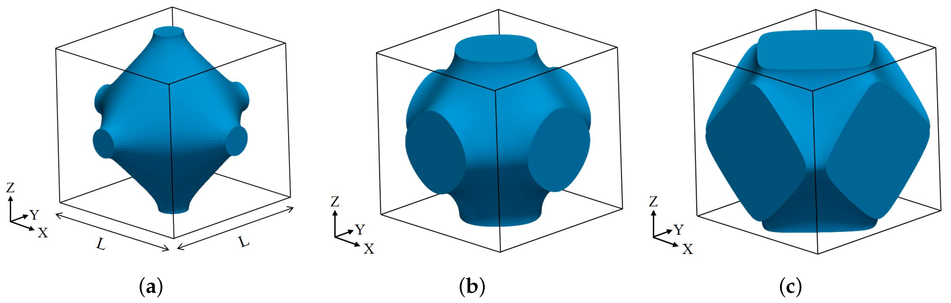Applsci 10 03858 g001 Applsci 10 03858 g001