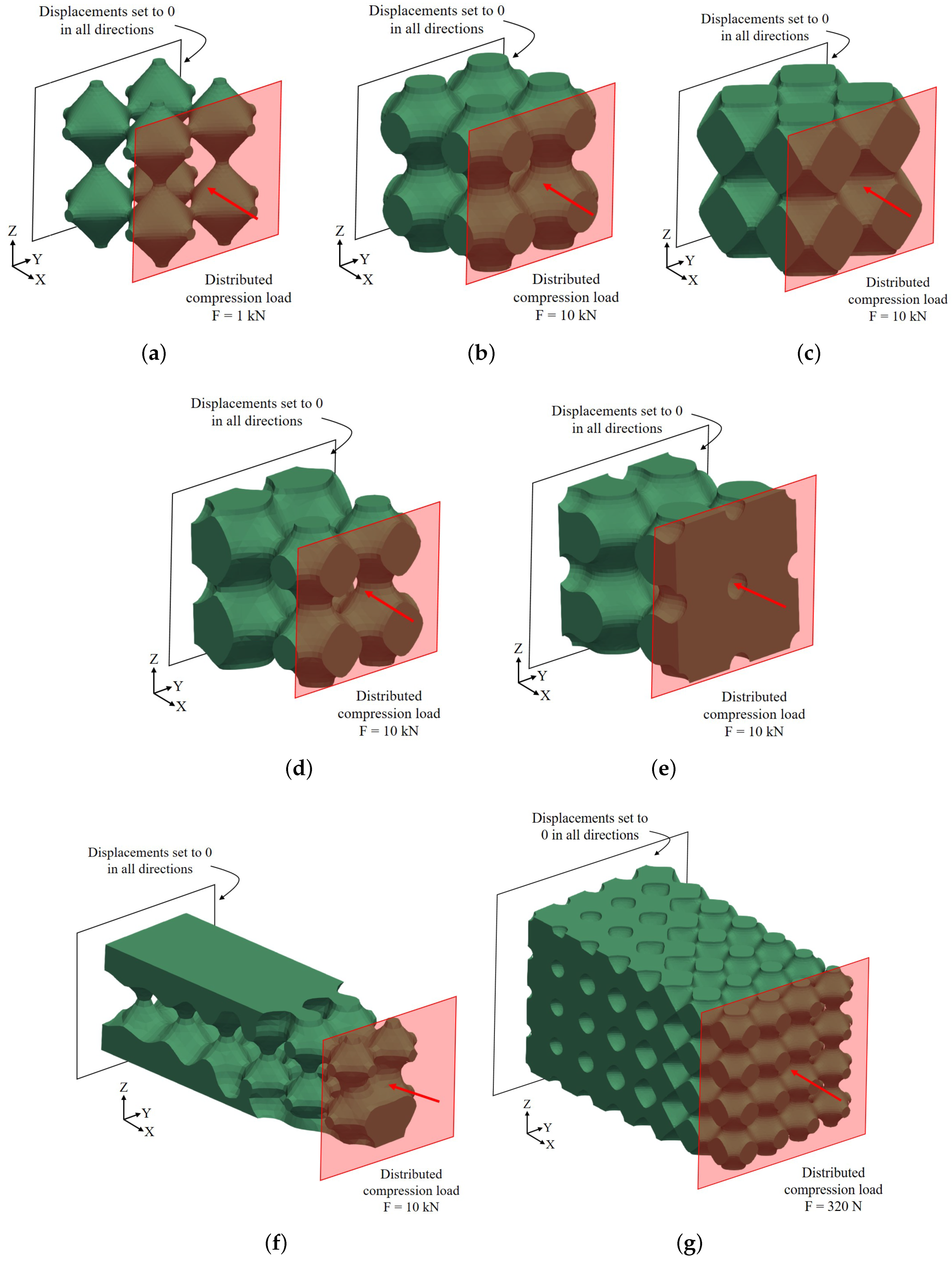Applsci 10 03858 g005 Applsci 10 03858 g005