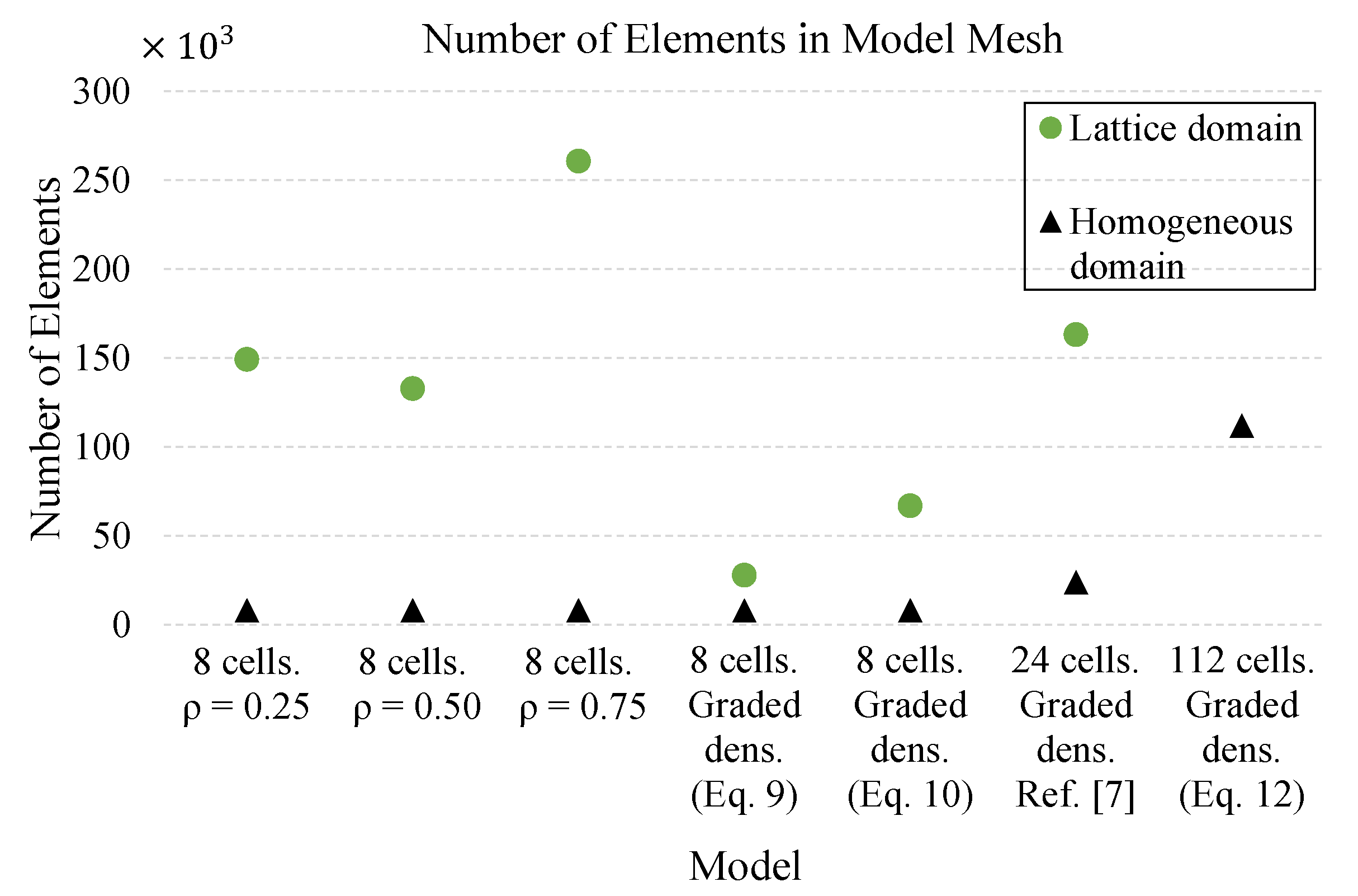 Applsci 10 03858 g006 Applsci 10 03858 g006