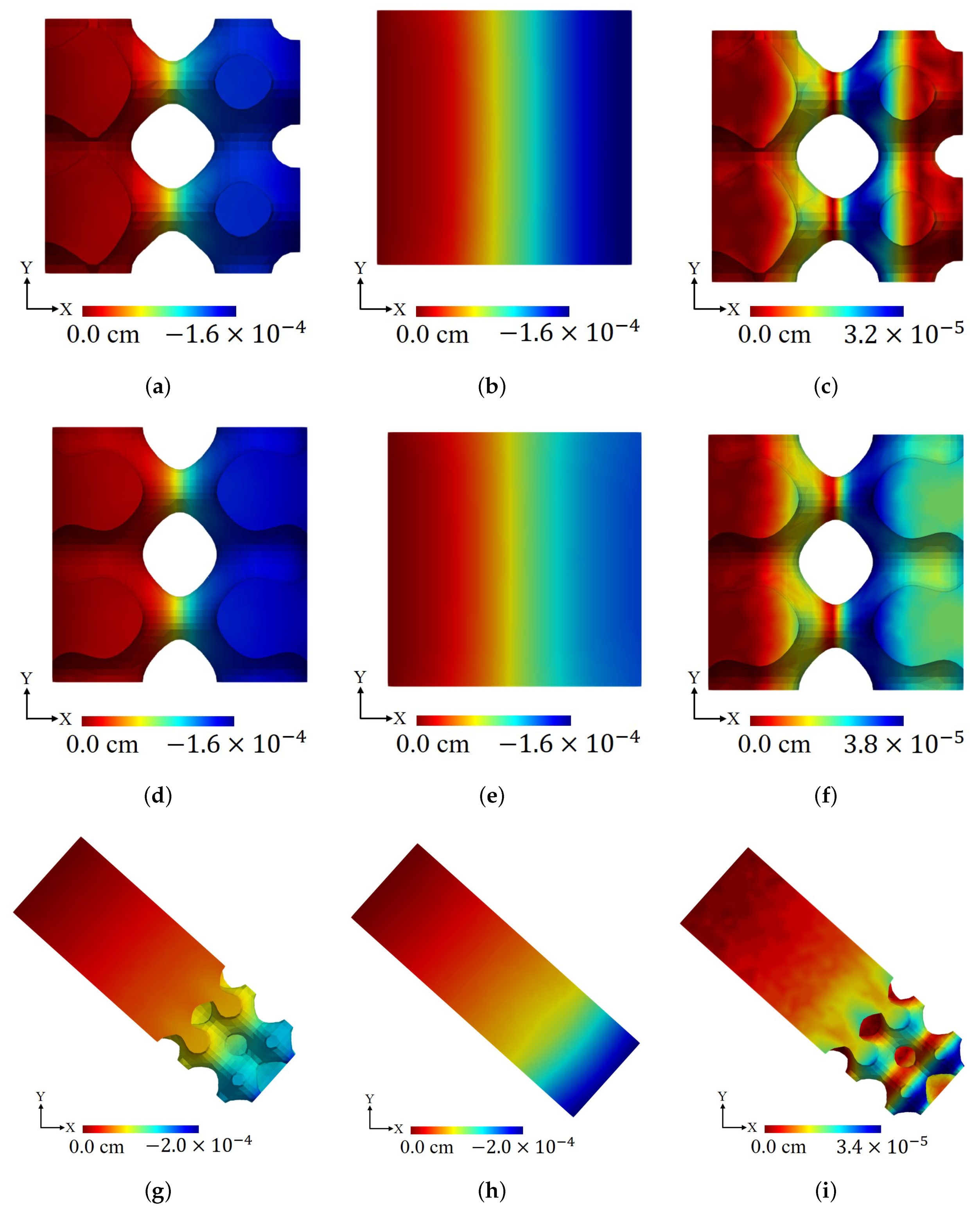 Applsci 10 03858 g008 Applsci 10 03858 g008