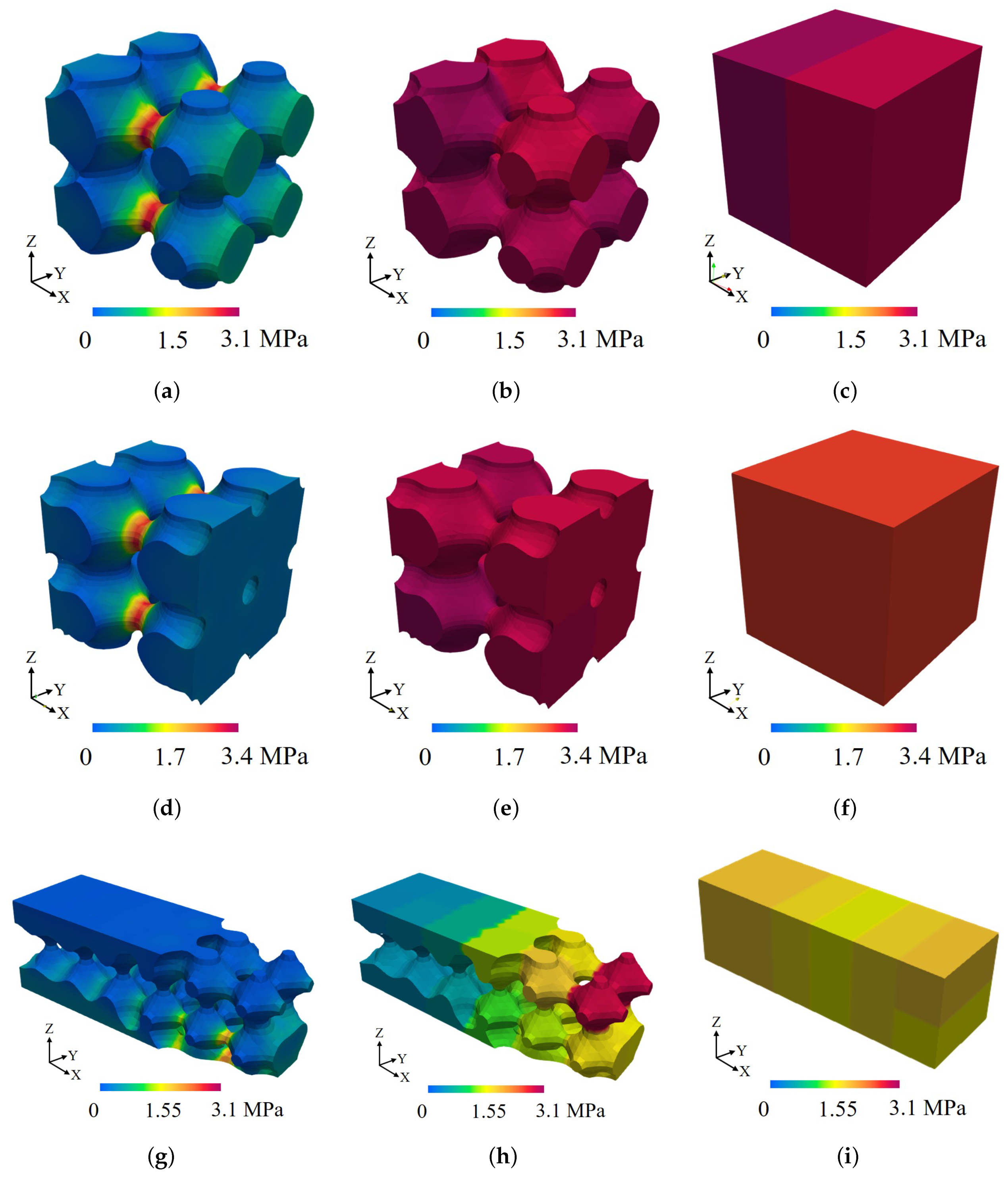 Applsci 10 03858 g010 Applsci 10 03858 g010