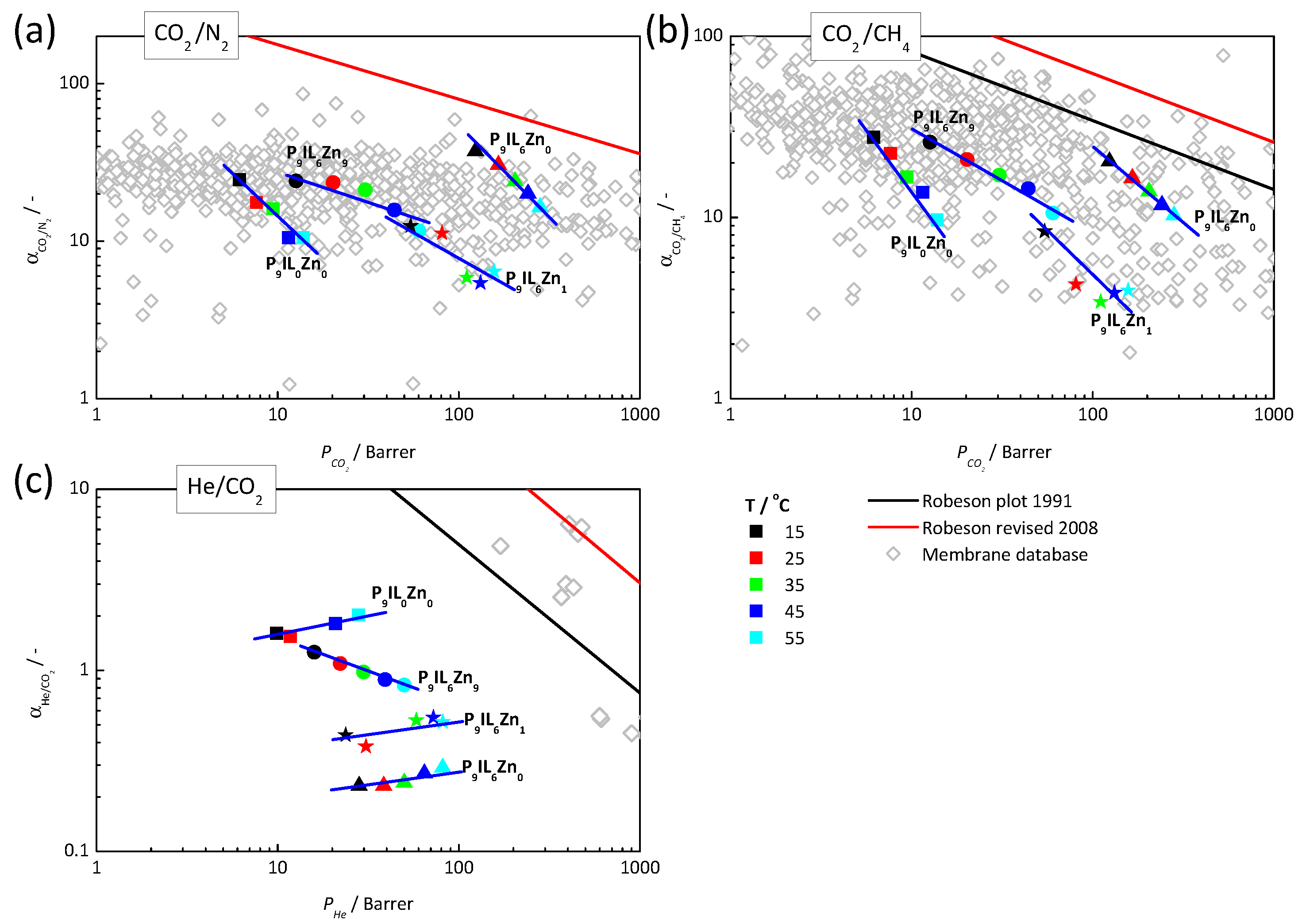 Applsci 10 03859 g006 Applsci 10 03859 g006
