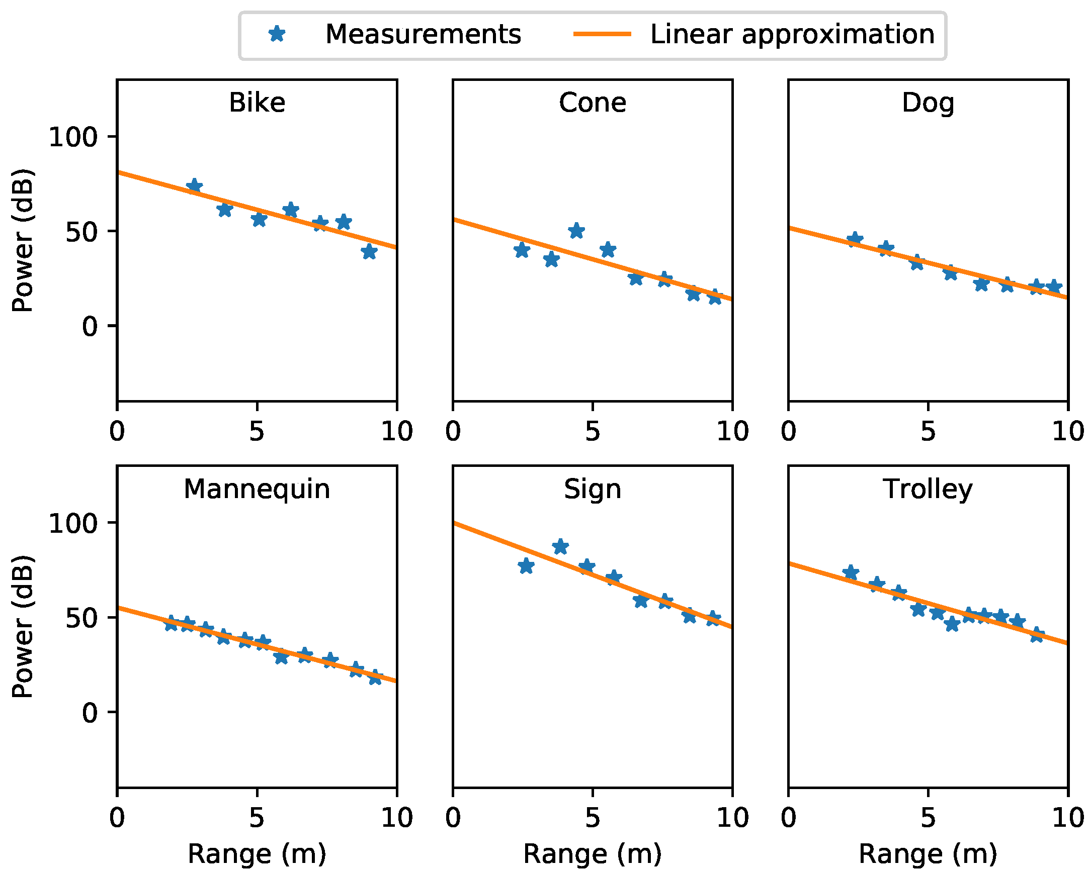 Applsci 10 03861 g004
