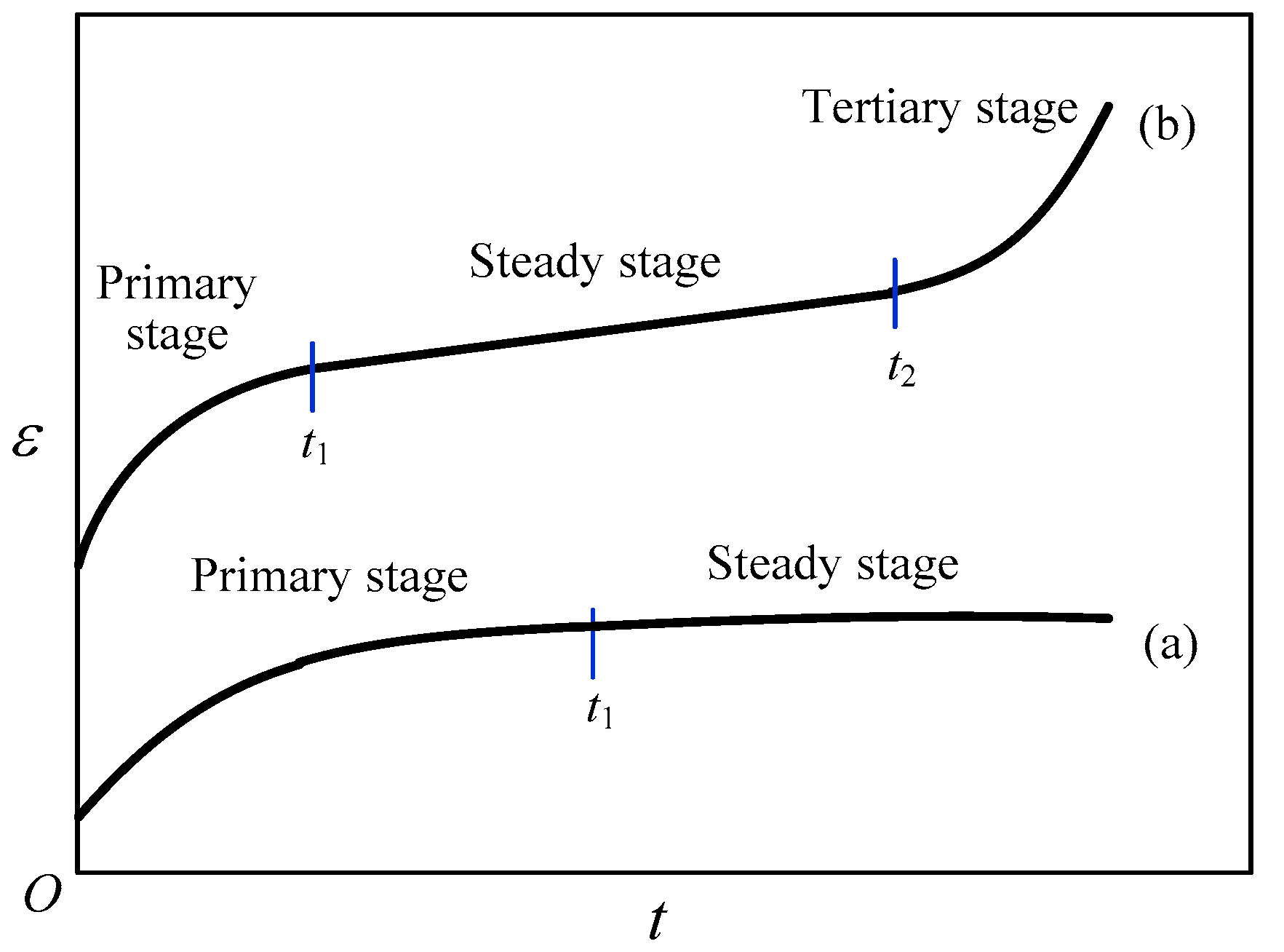 Applsci 10 03862 g003 Applsci 10 03862 g003