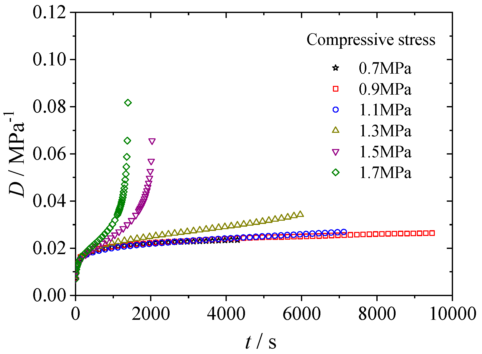 Applsci 10 03862 g008 Applsci 10 03862 g008
