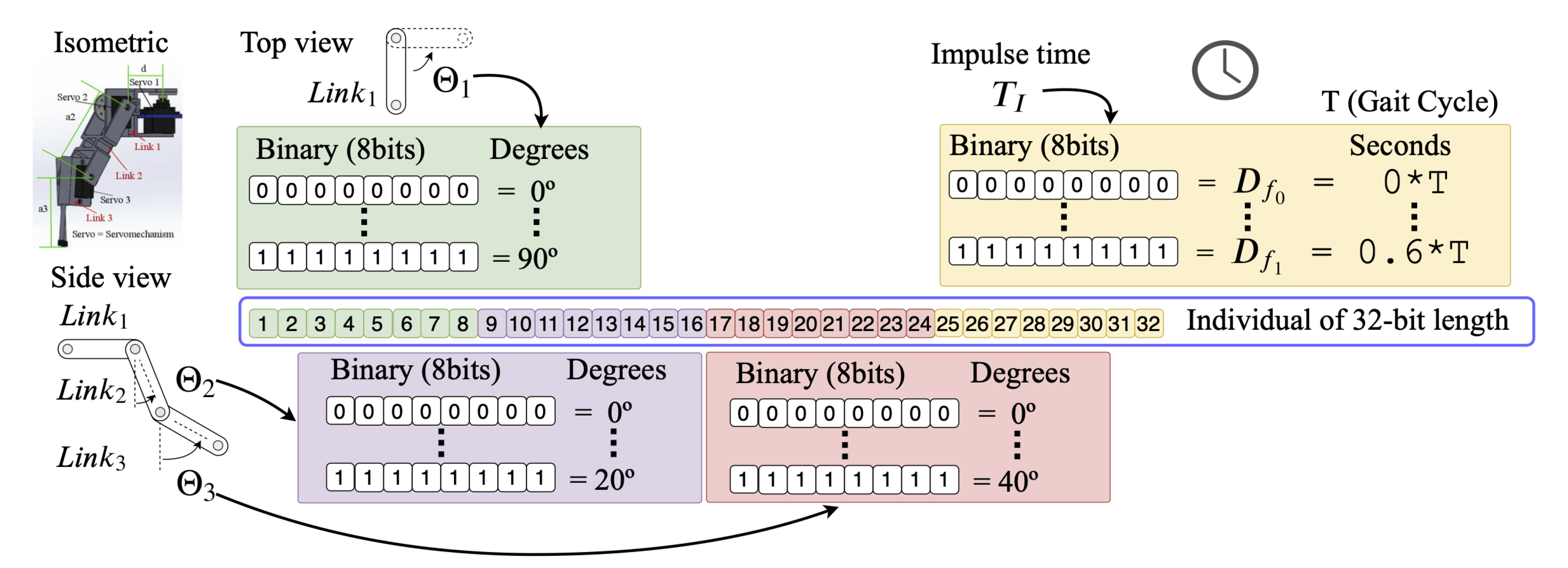 Applsci 10 03863 g002