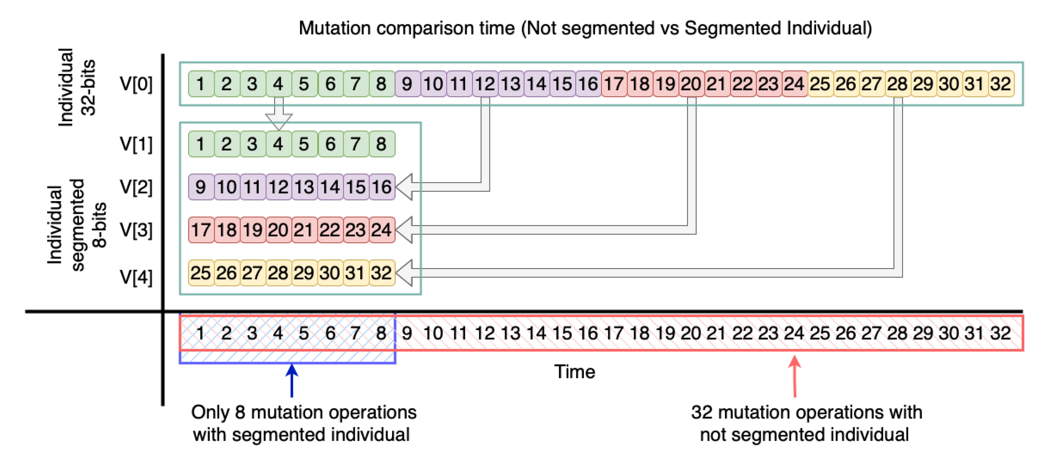Applsci 10 03863 g003