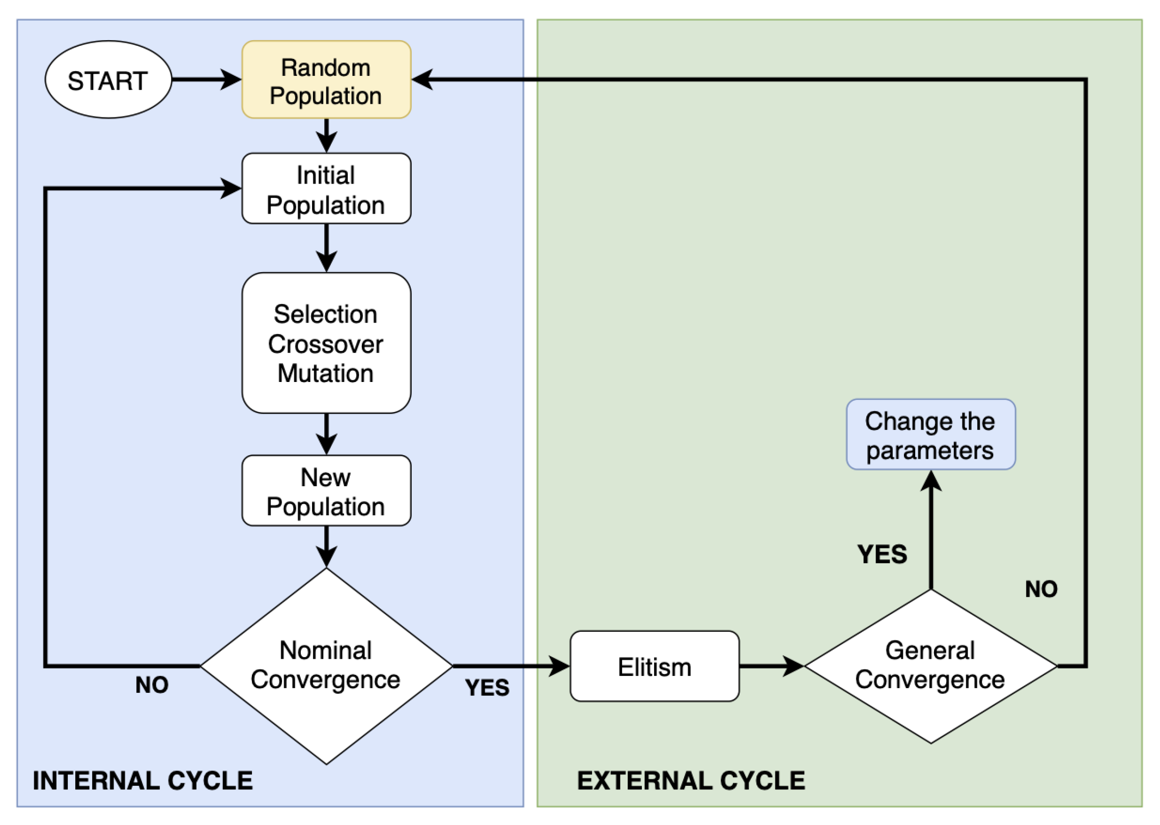 Applsci 10 03863 g005