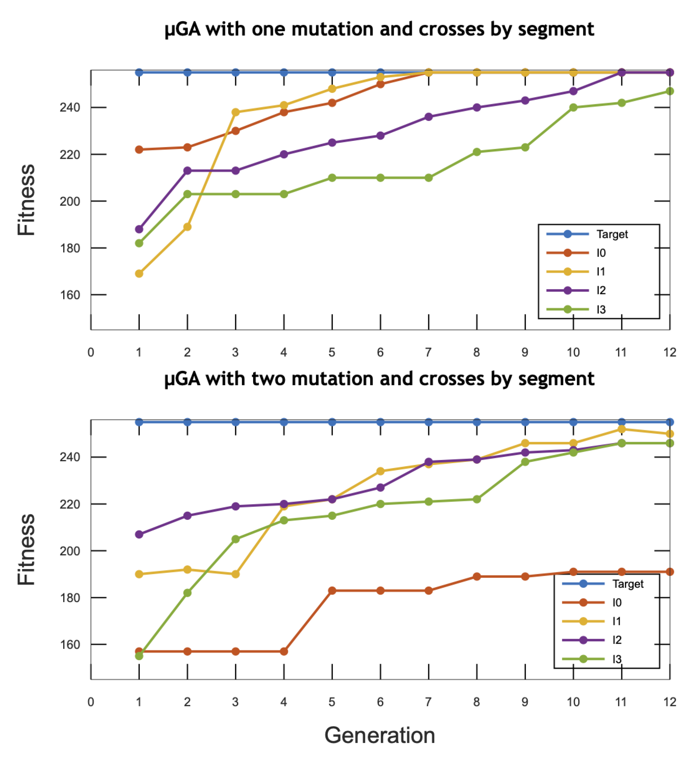 Applsci 10 03863 g006