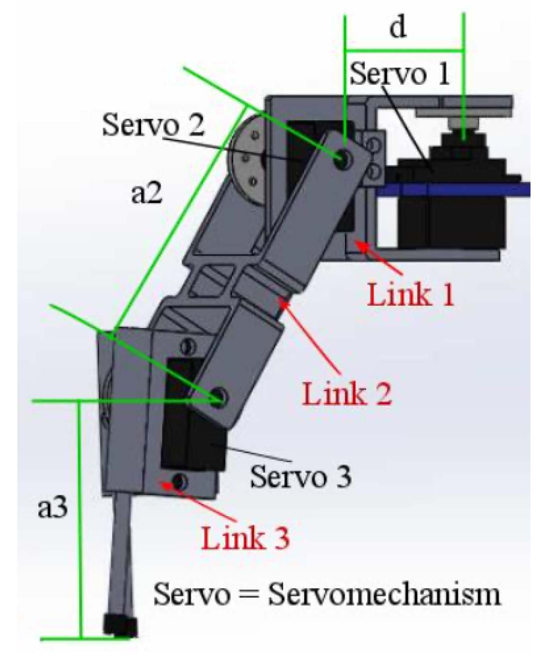 Applsci 10 03863 g008