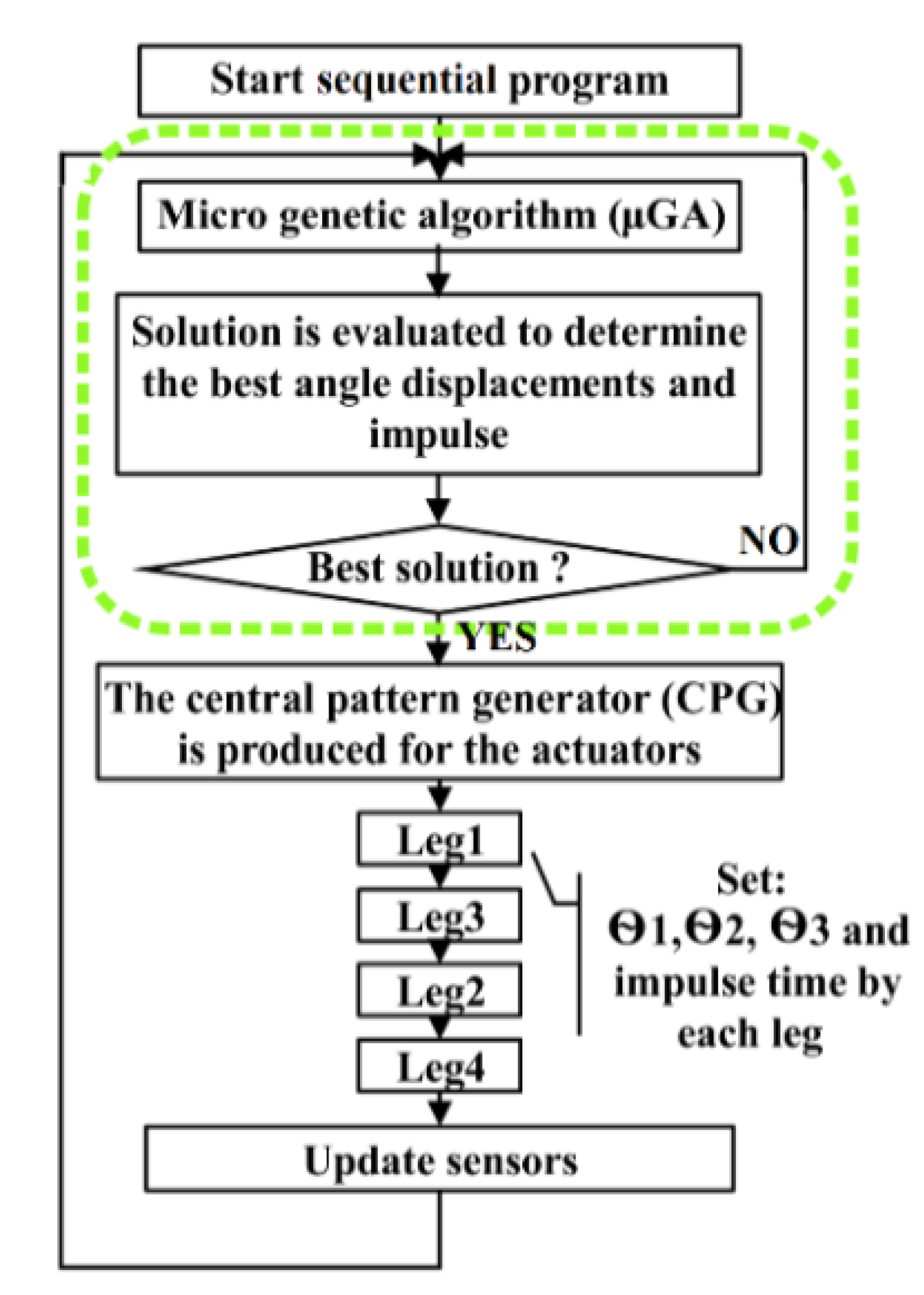 Applsci 10 03863 g011
