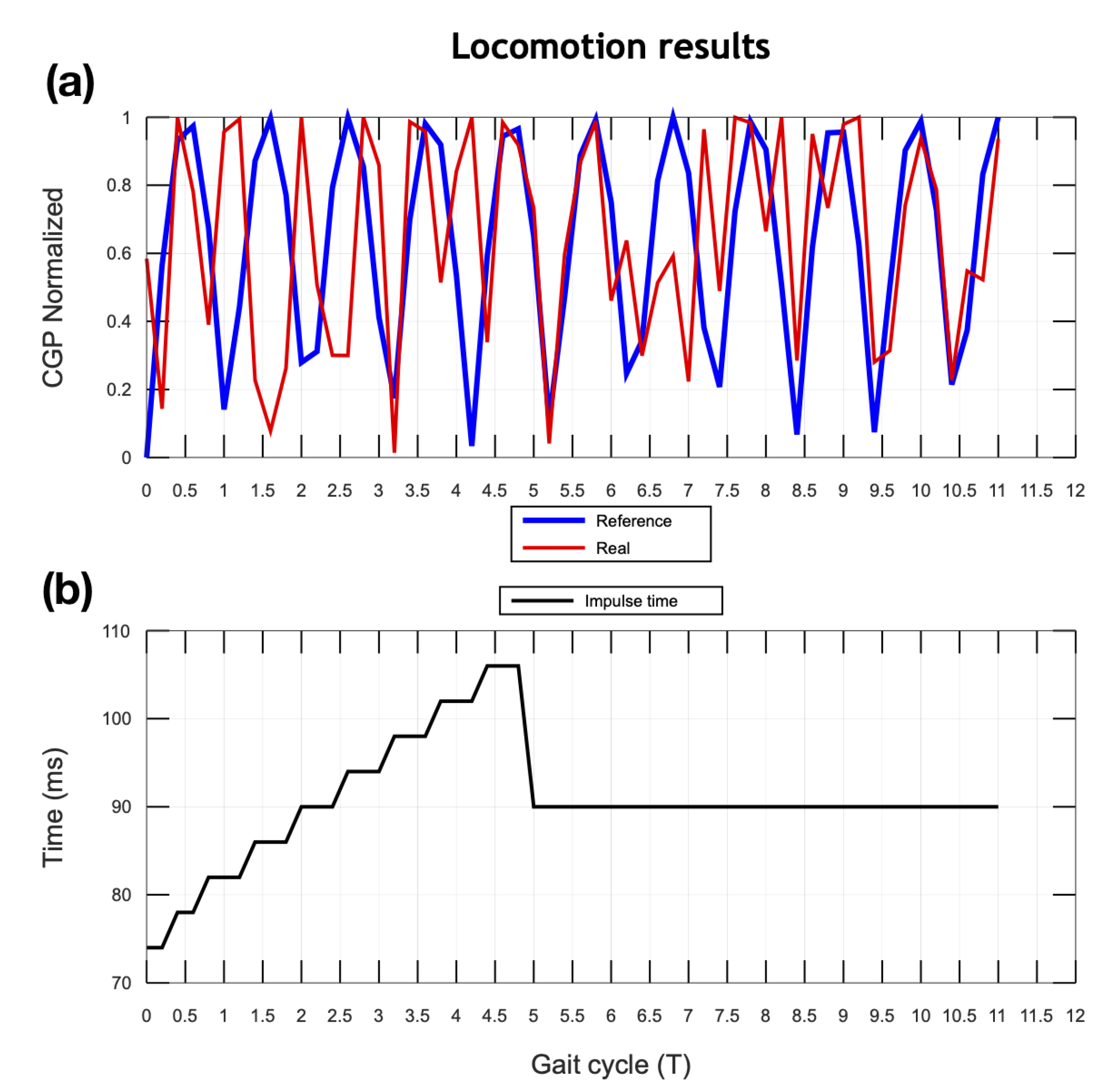 Applsci 10 03863 g015